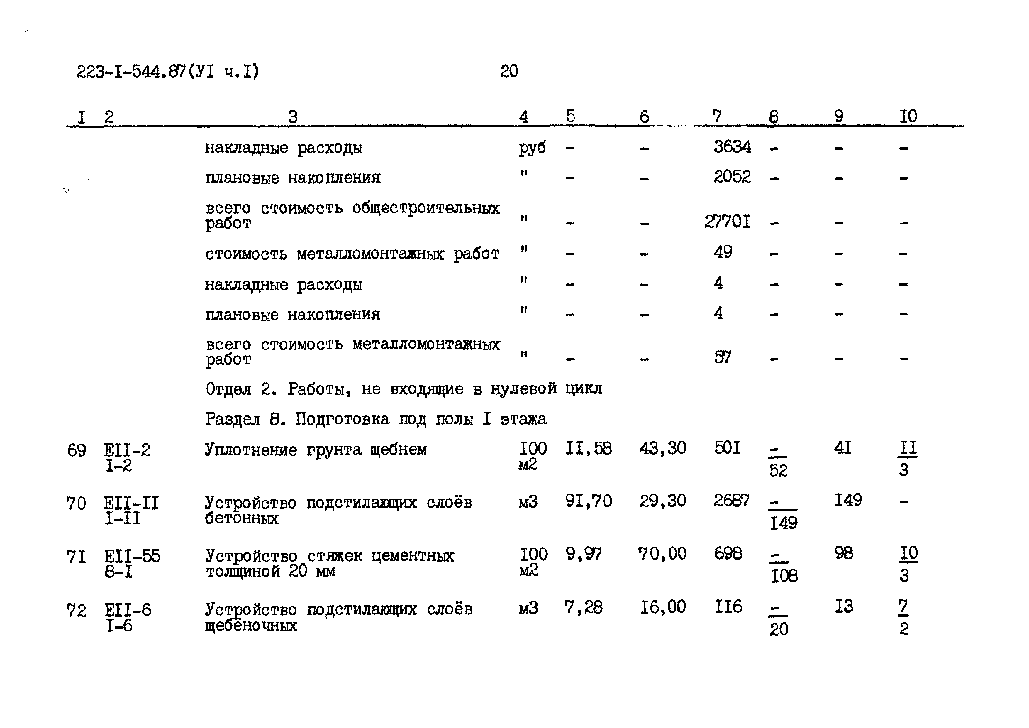 Типовой проект 223-1-544.87