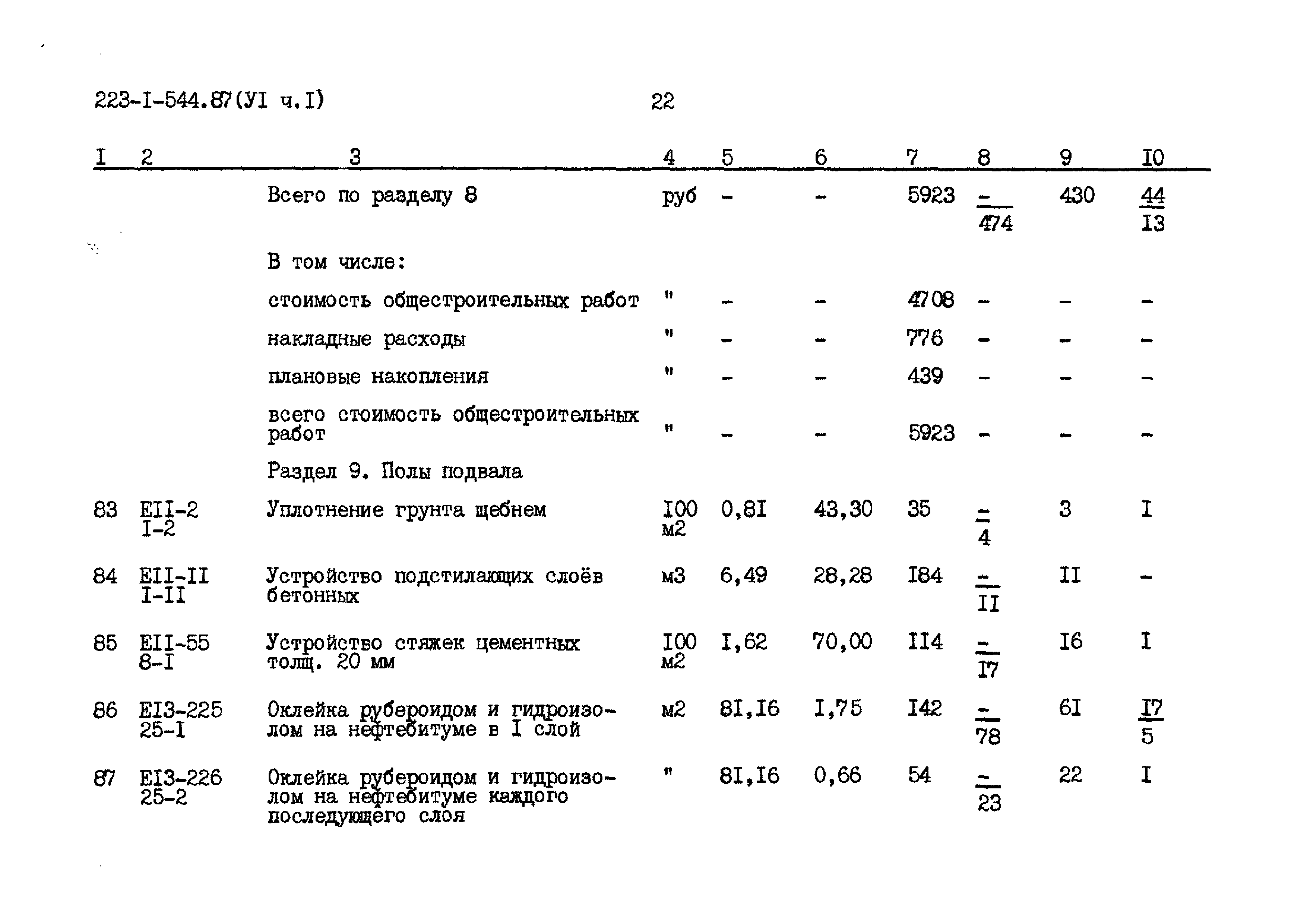 Типовой проект 223-1-544.87