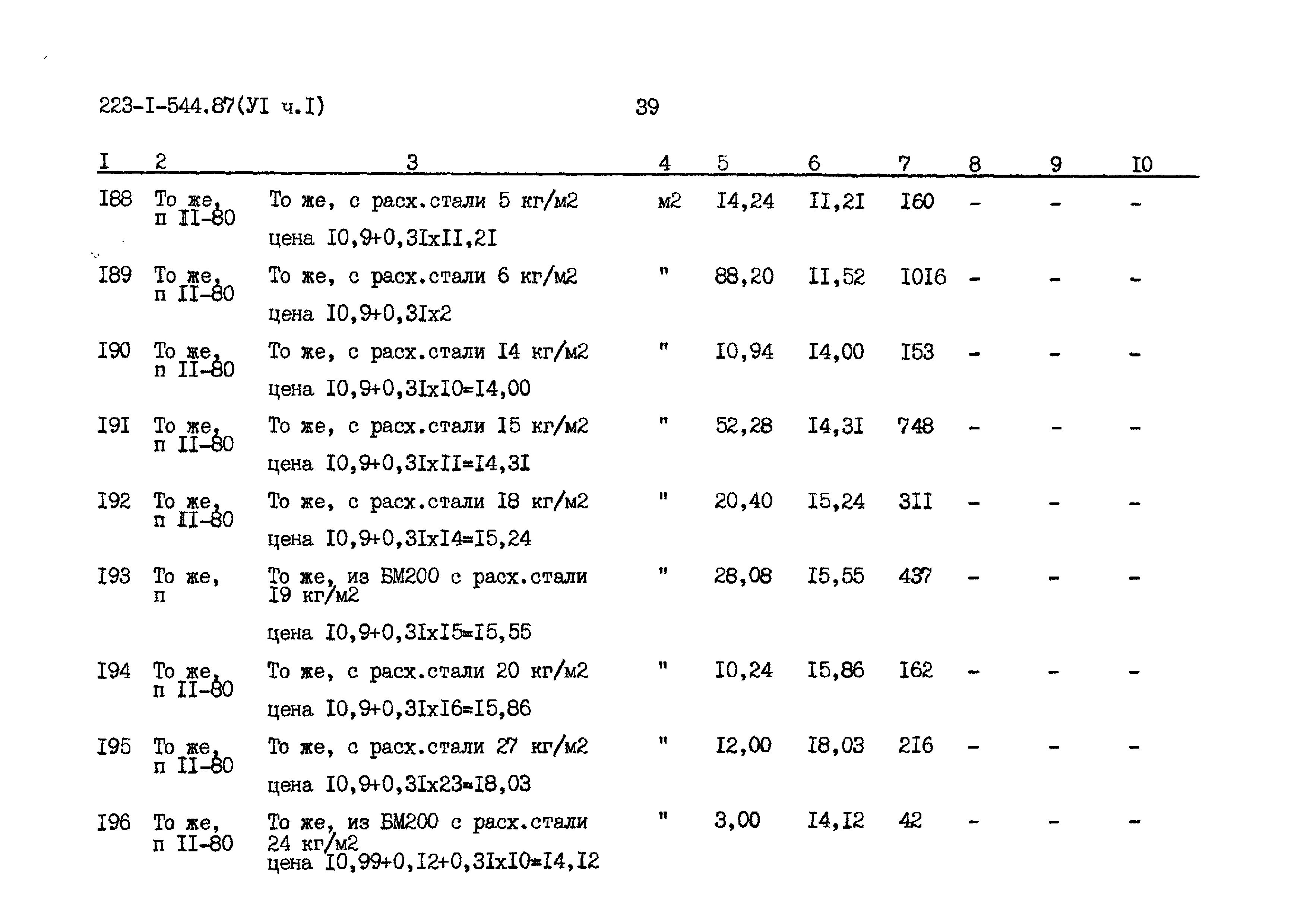 Типовой проект 223-1-544.87