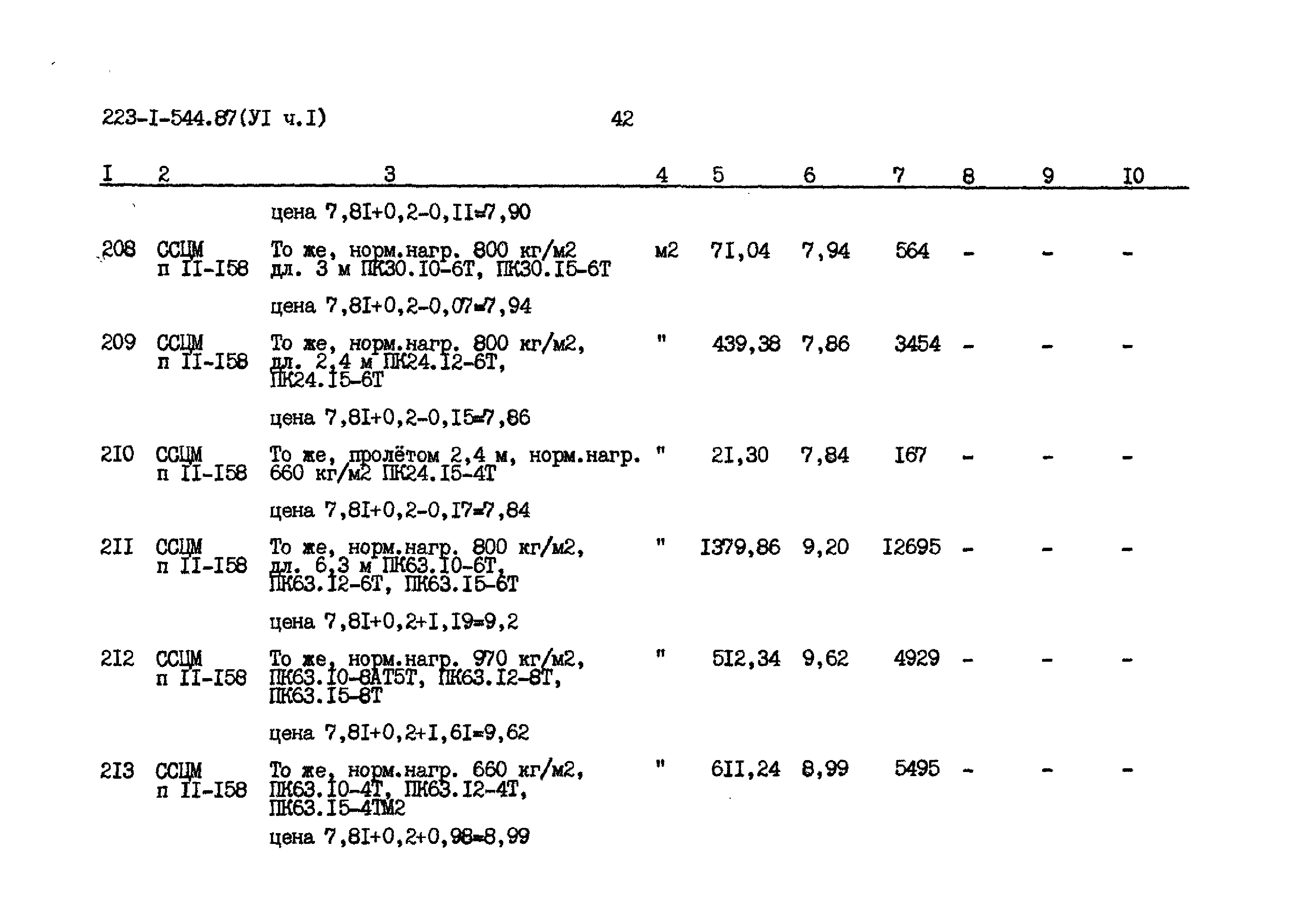 Типовой проект 223-1-544.87