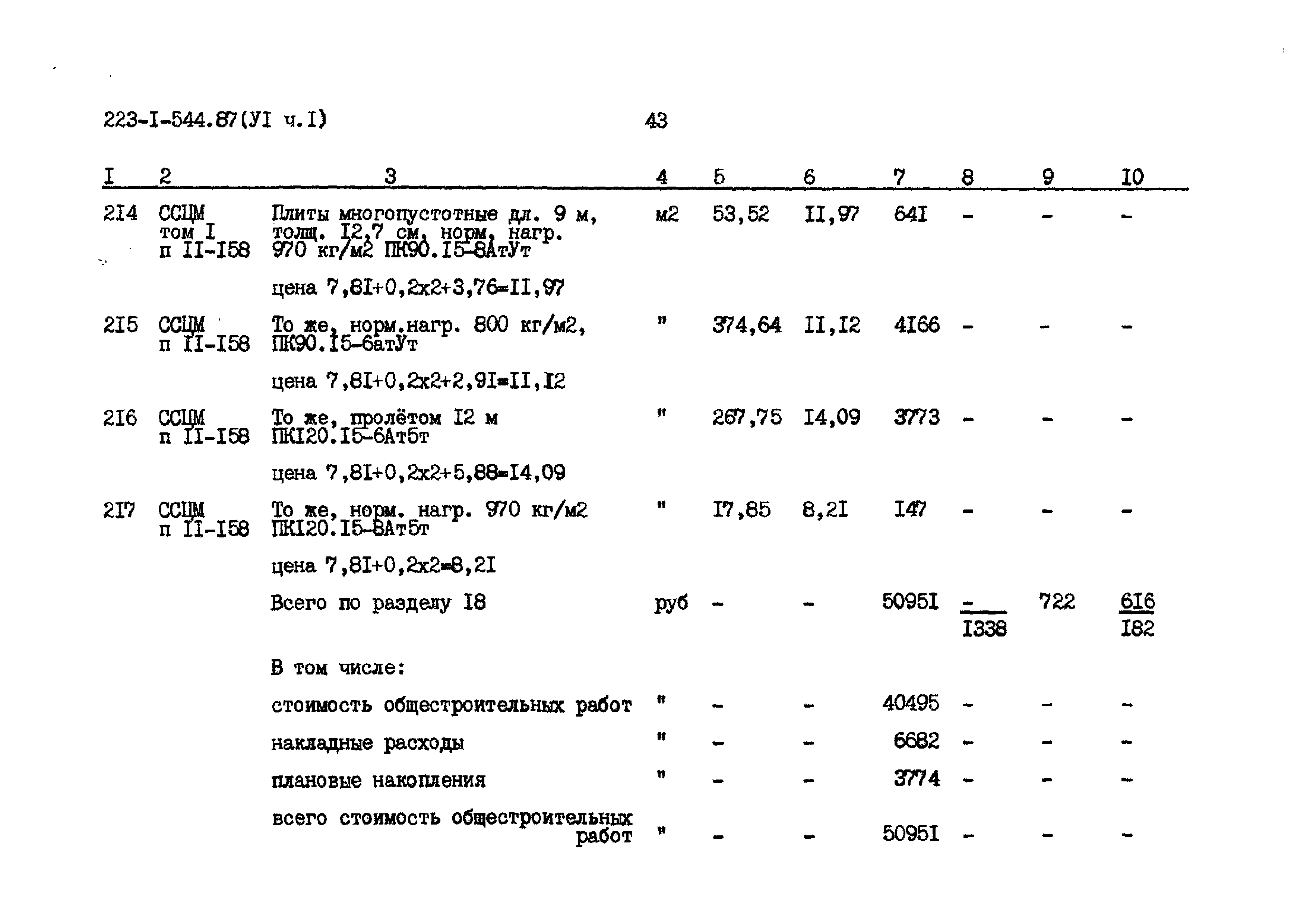 Типовой проект 223-1-544.87