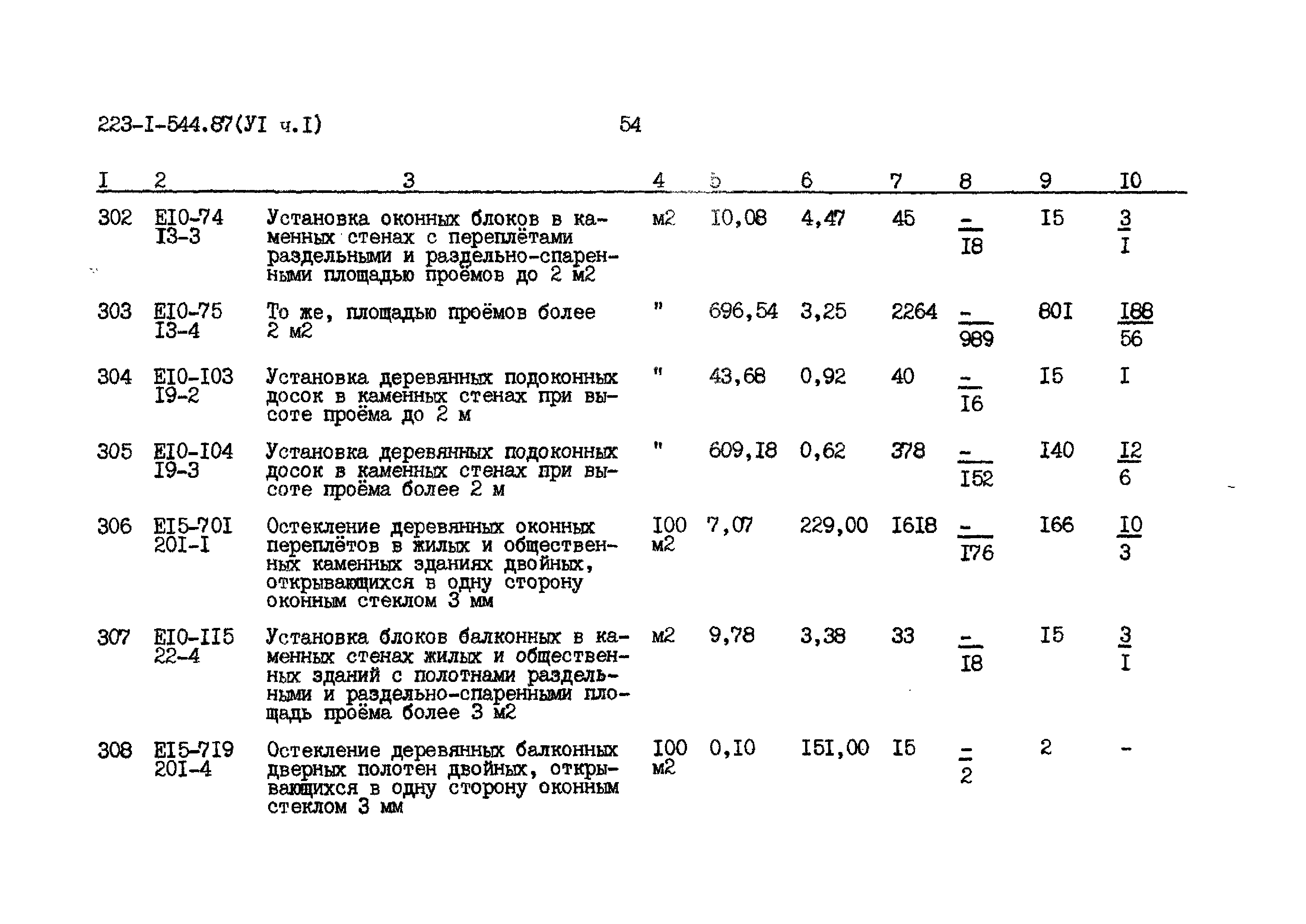 Типовой проект 223-1-544.87