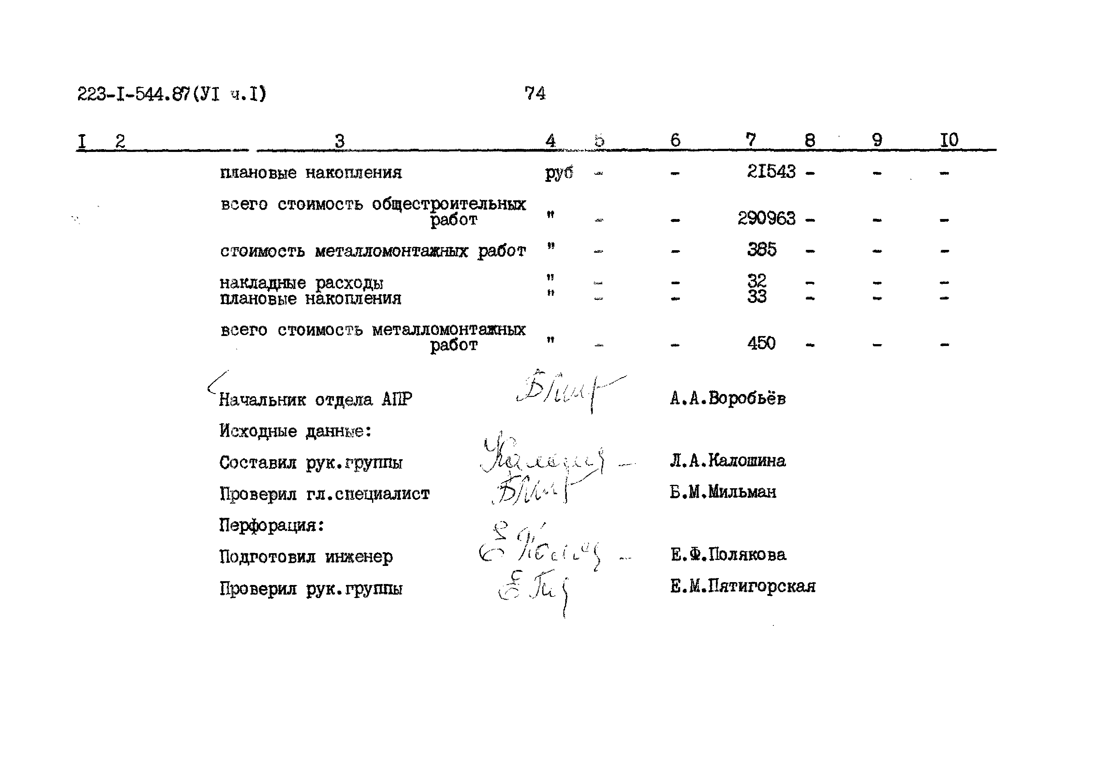 Типовой проект 223-1-544.87