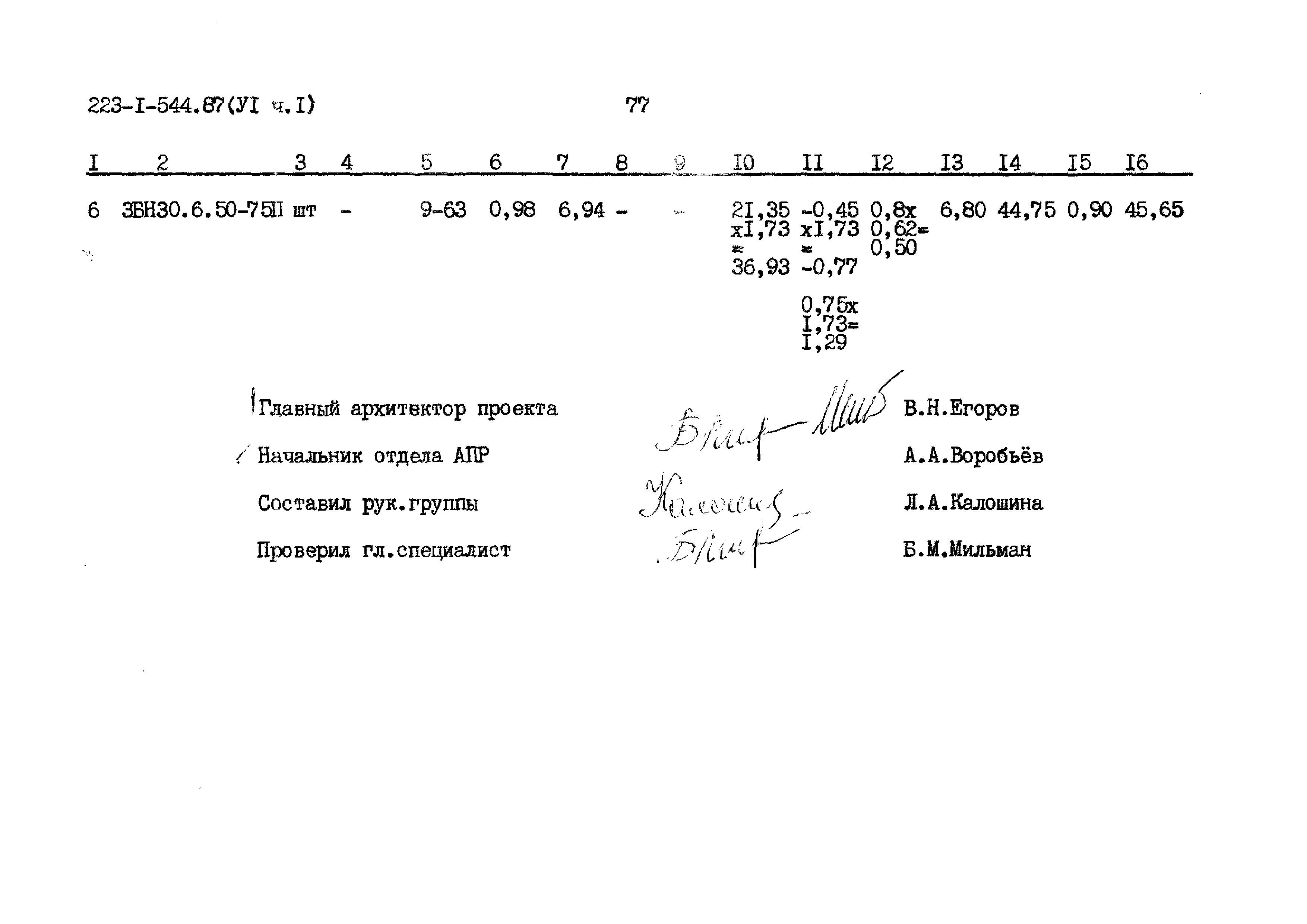 Типовой проект 223-1-544.87