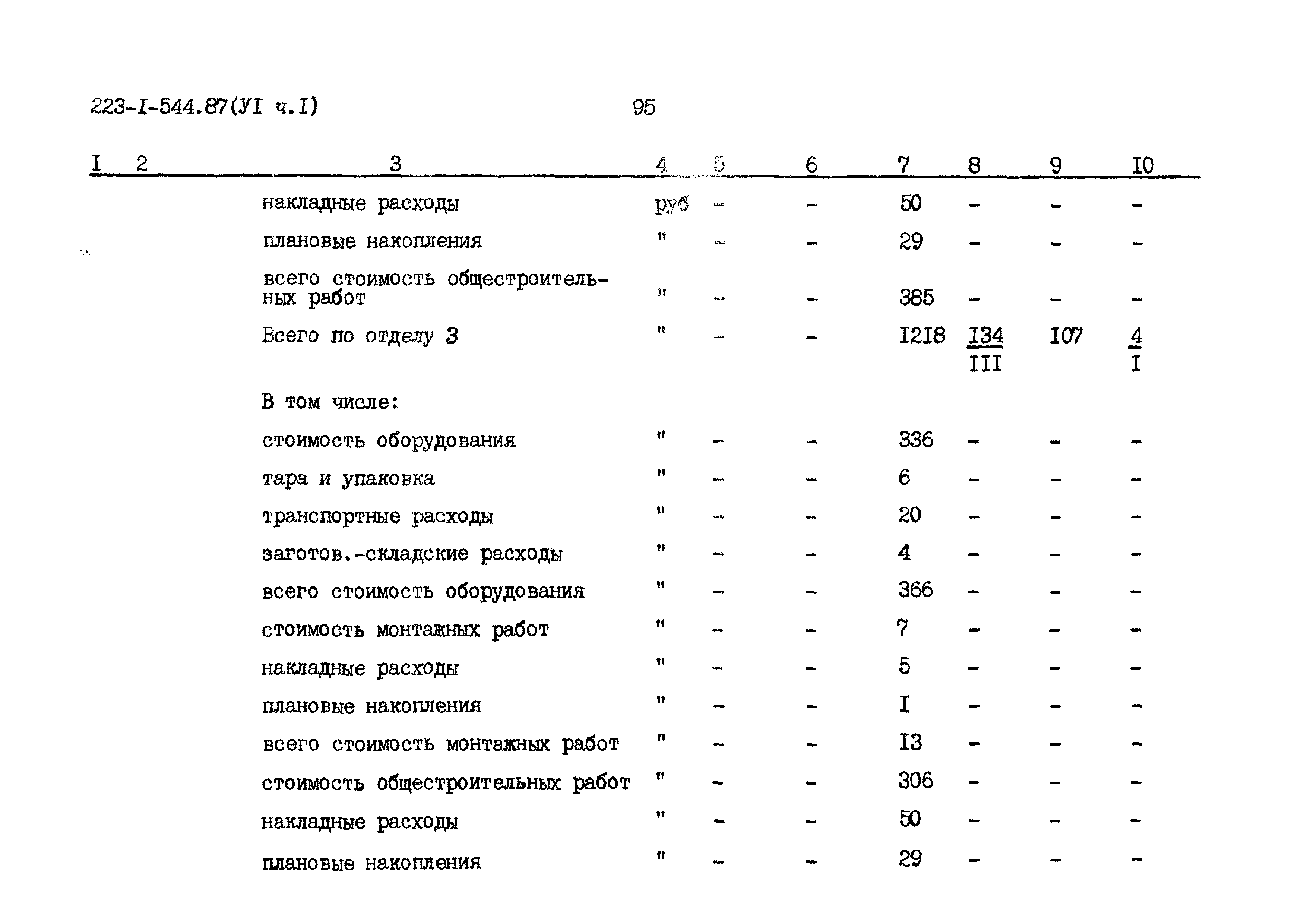 Типовой проект 223-1-544.87