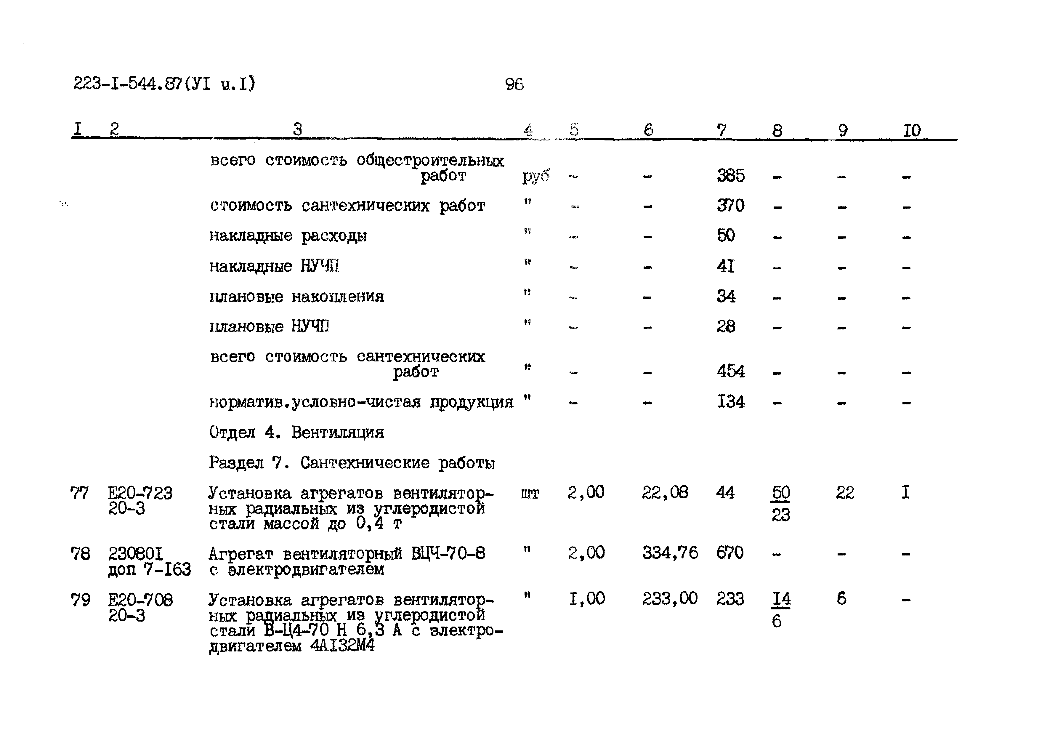 Типовой проект 223-1-544.87