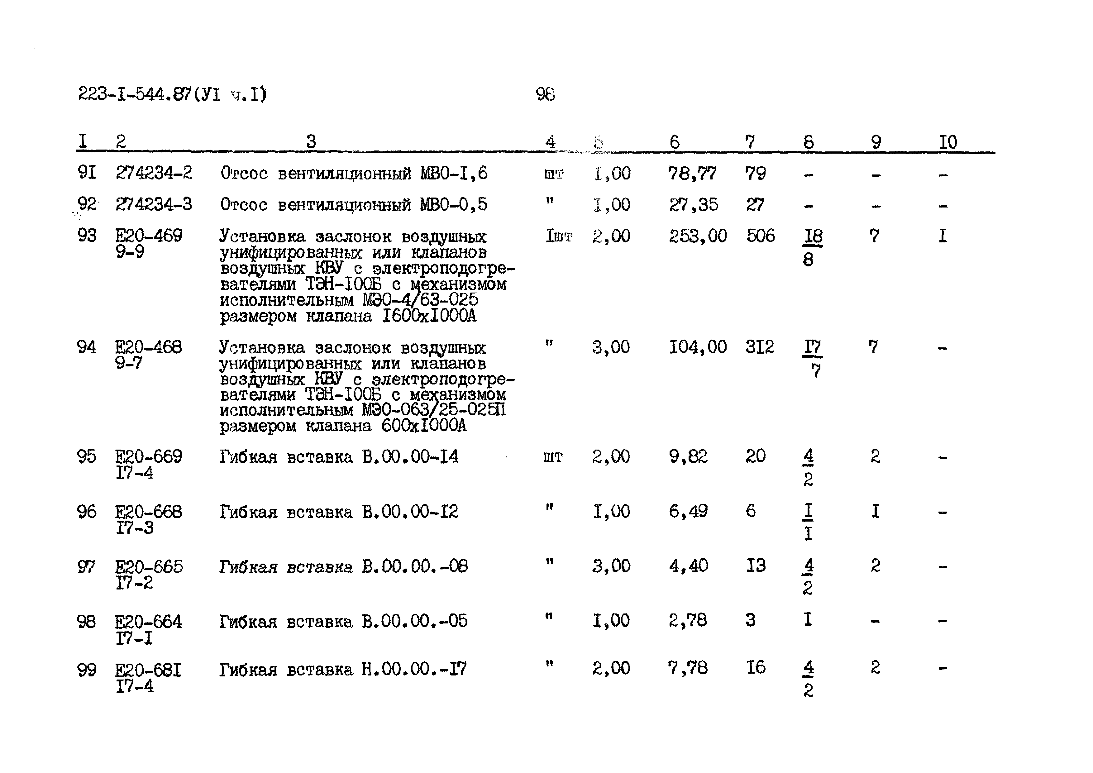 Типовой проект 223-1-544.87