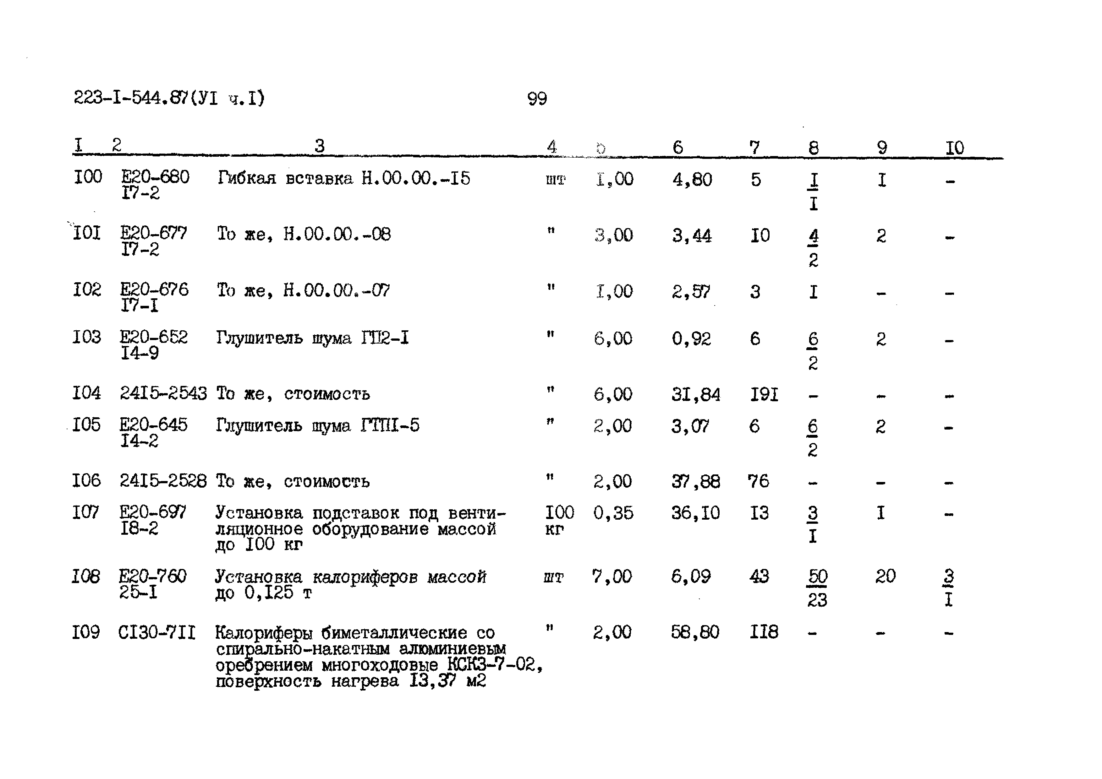 Типовой проект 223-1-544.87