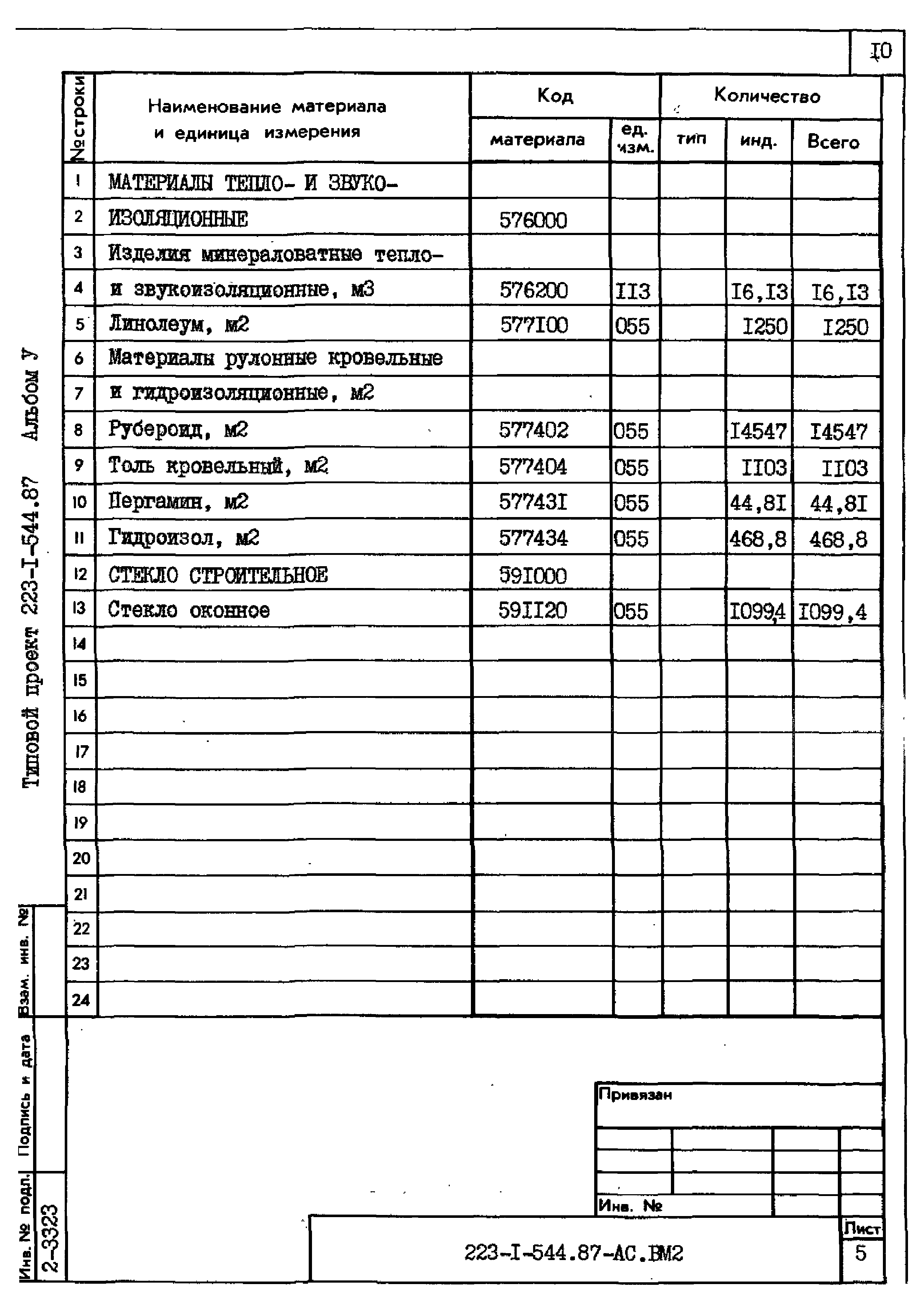 Типовой проект 223-1-544.87