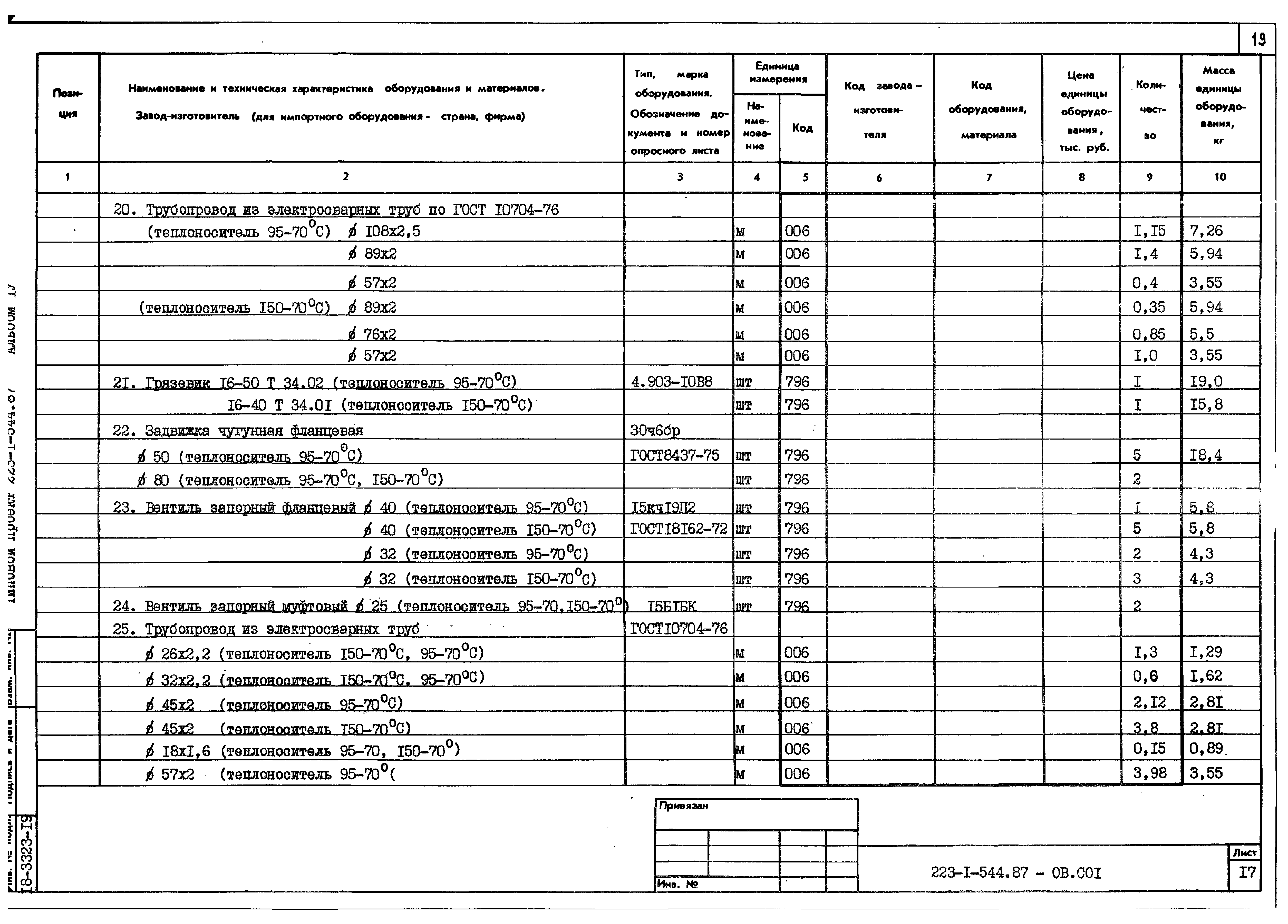 Типовой проект 223-1-544.87