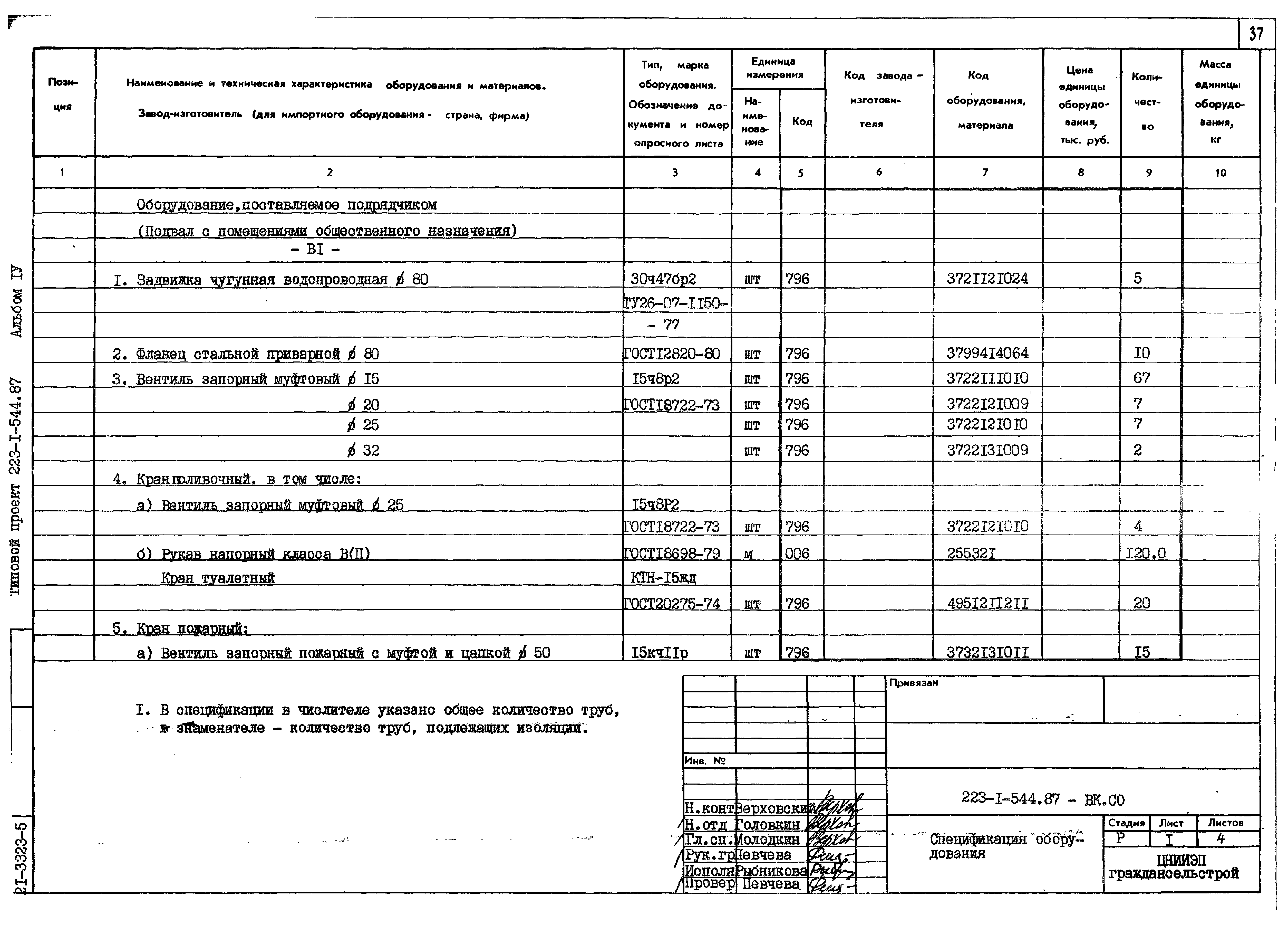Типовой проект 223-1-544.87