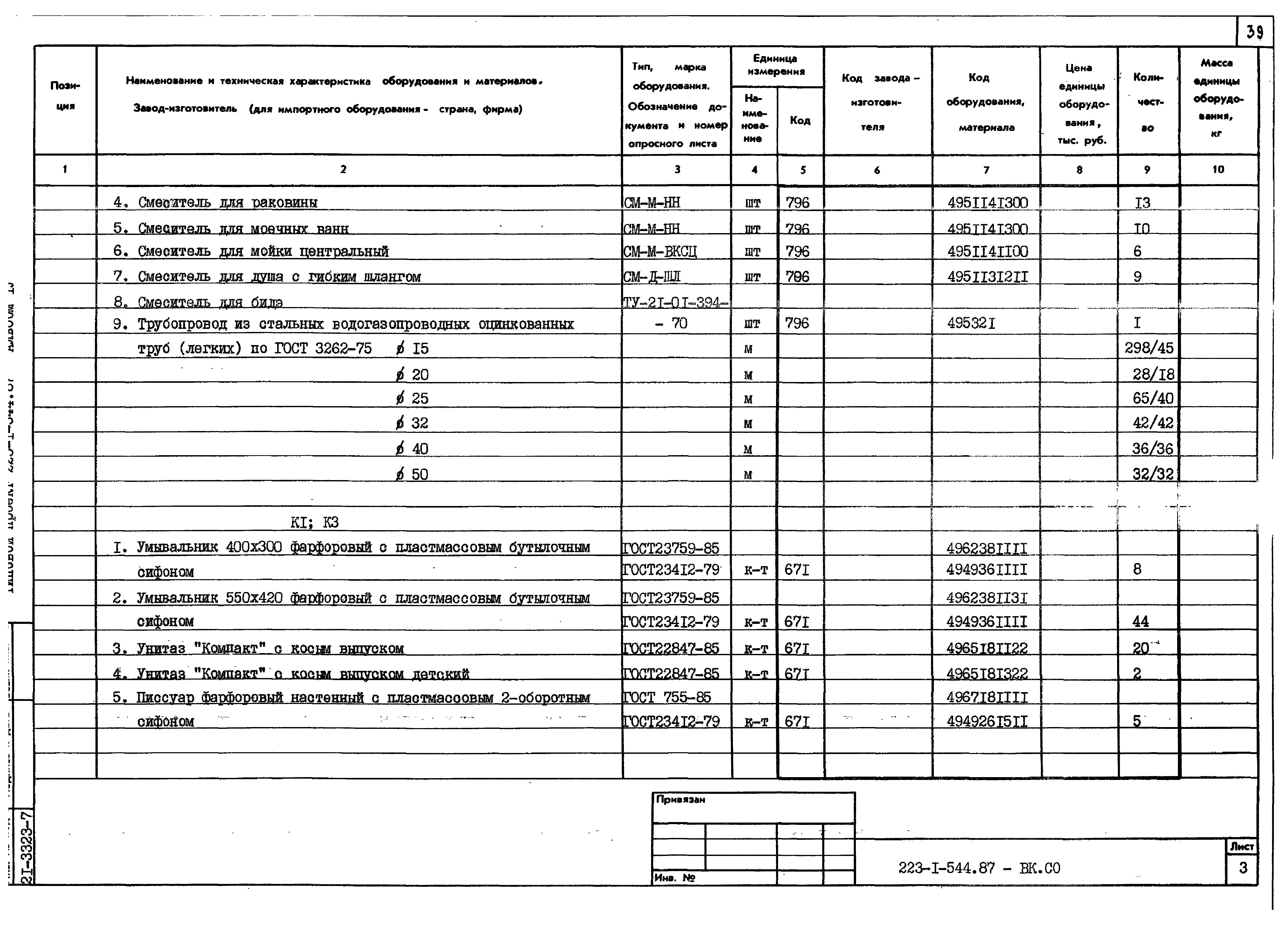 Типовой проект 223-1-544.87