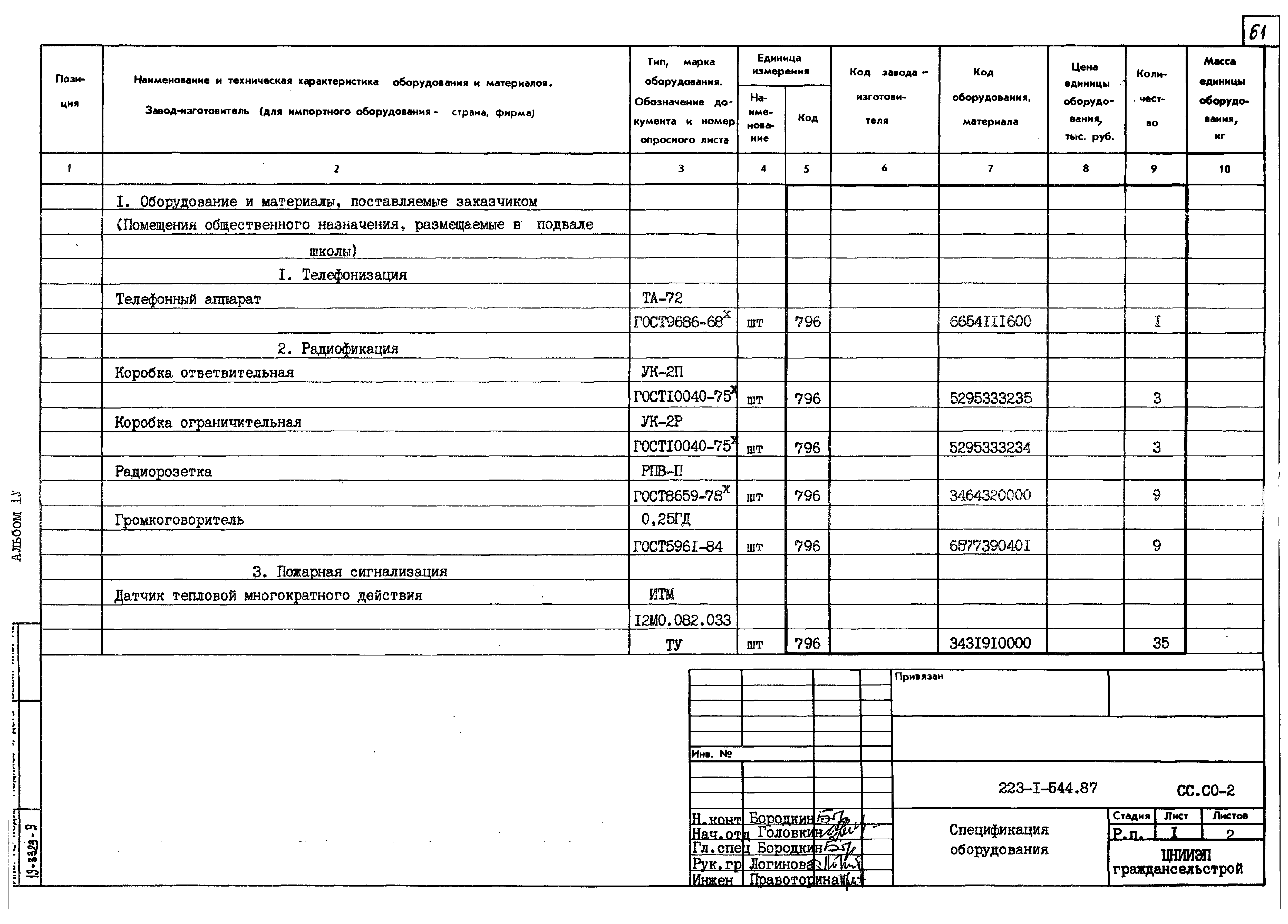 Типовой проект 223-1-544.87