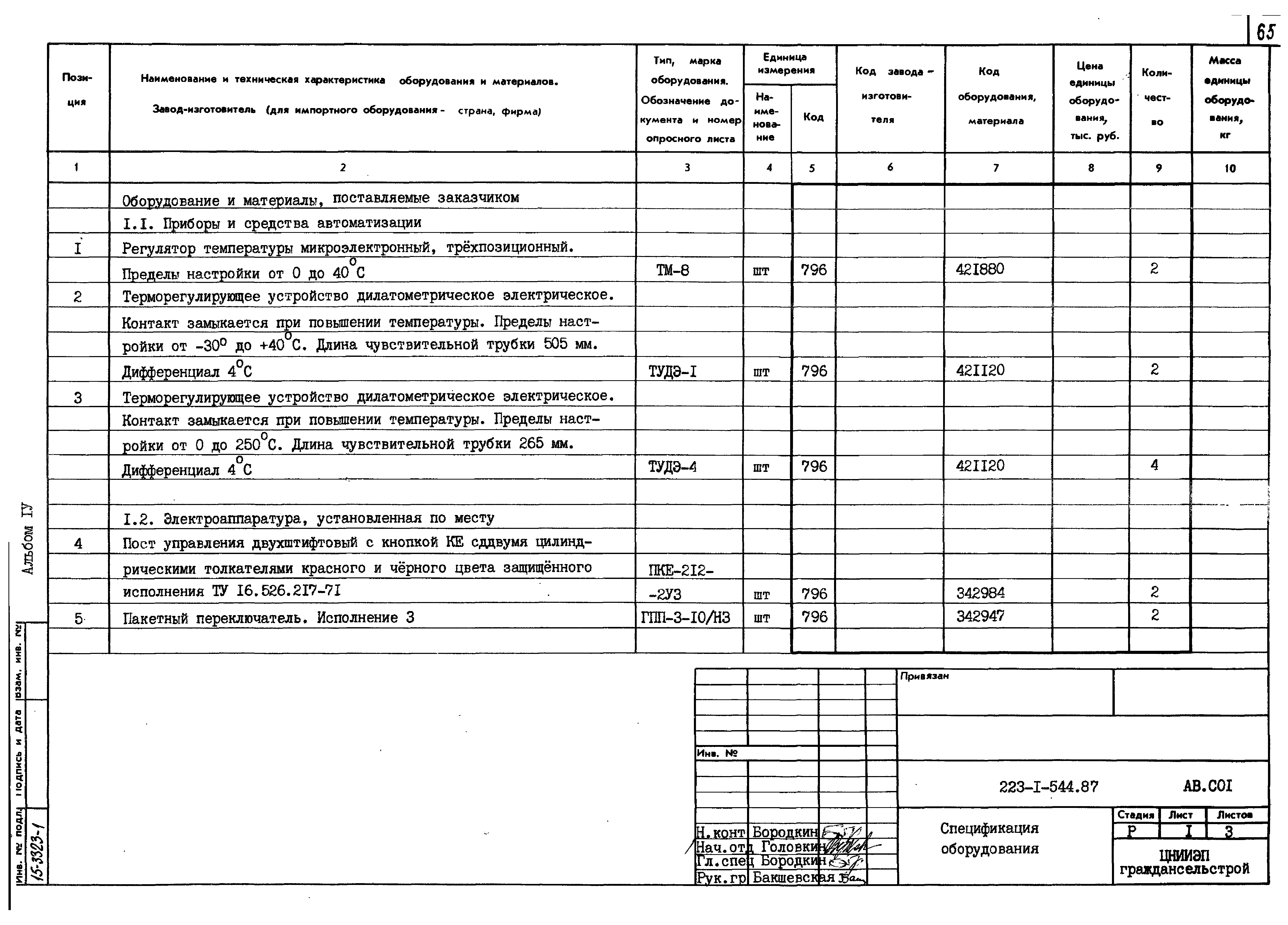 Типовой проект 223-1-544.87