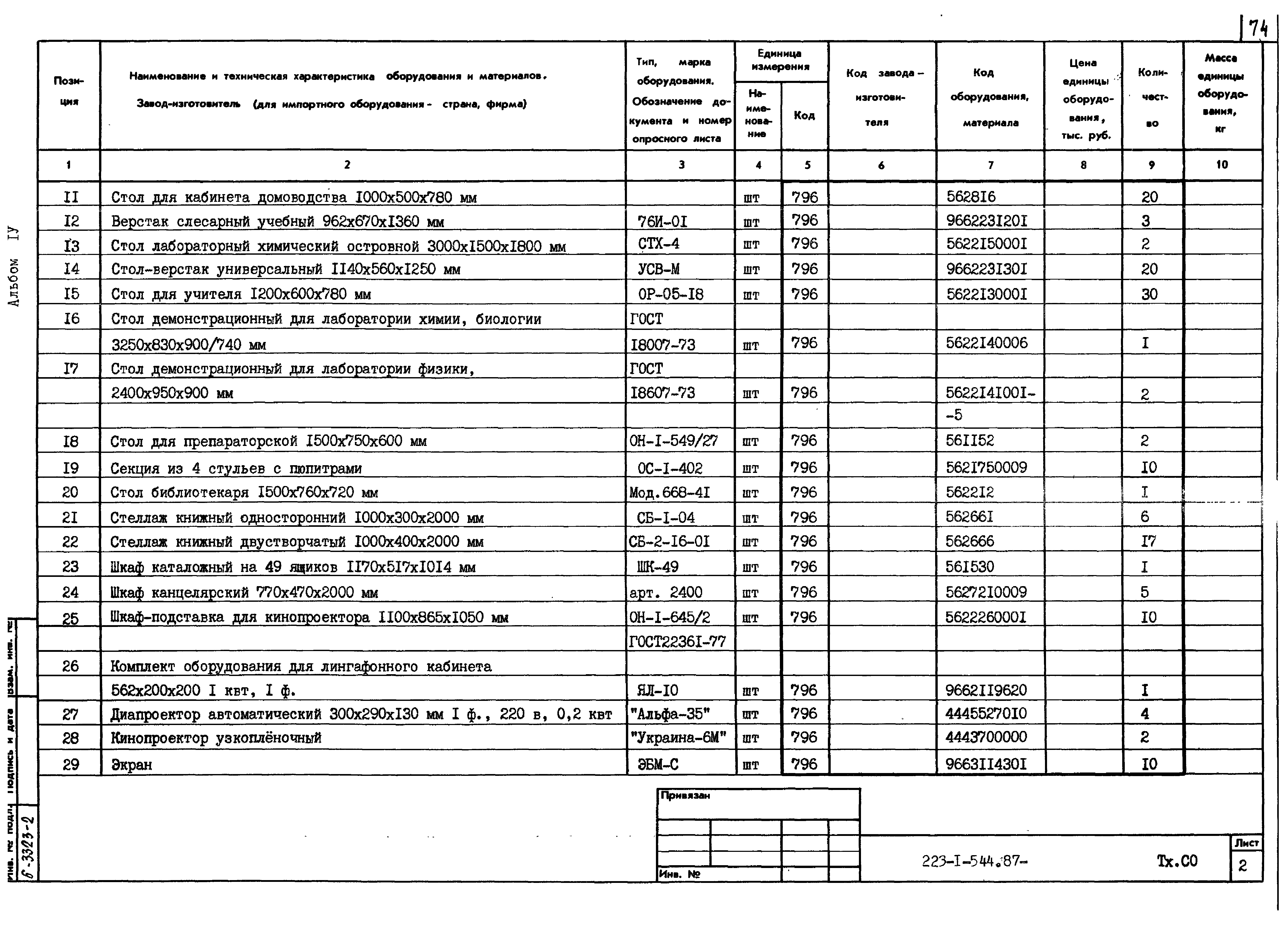 Типовой проект 223-1-544.87