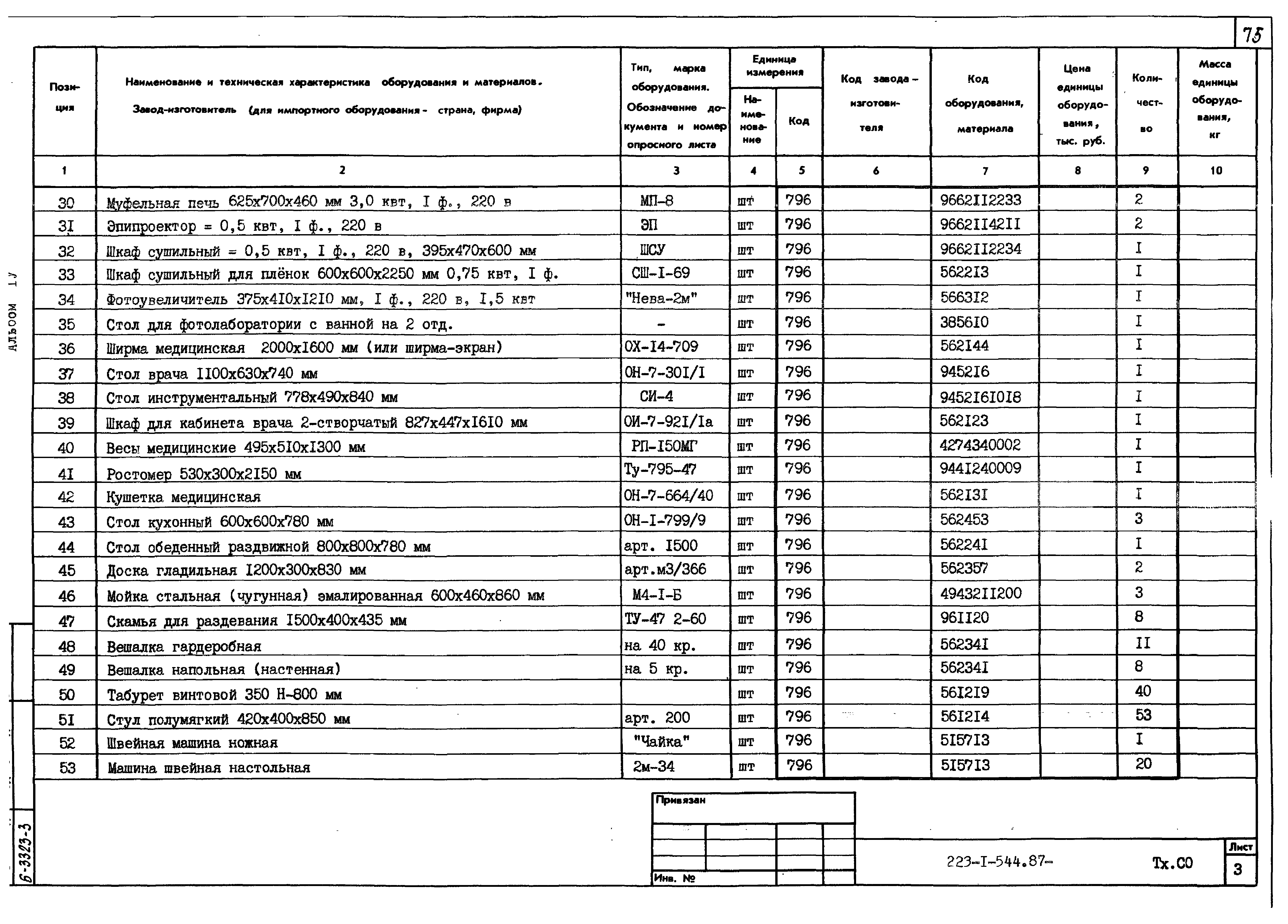 Типовой проект 223-1-544.87