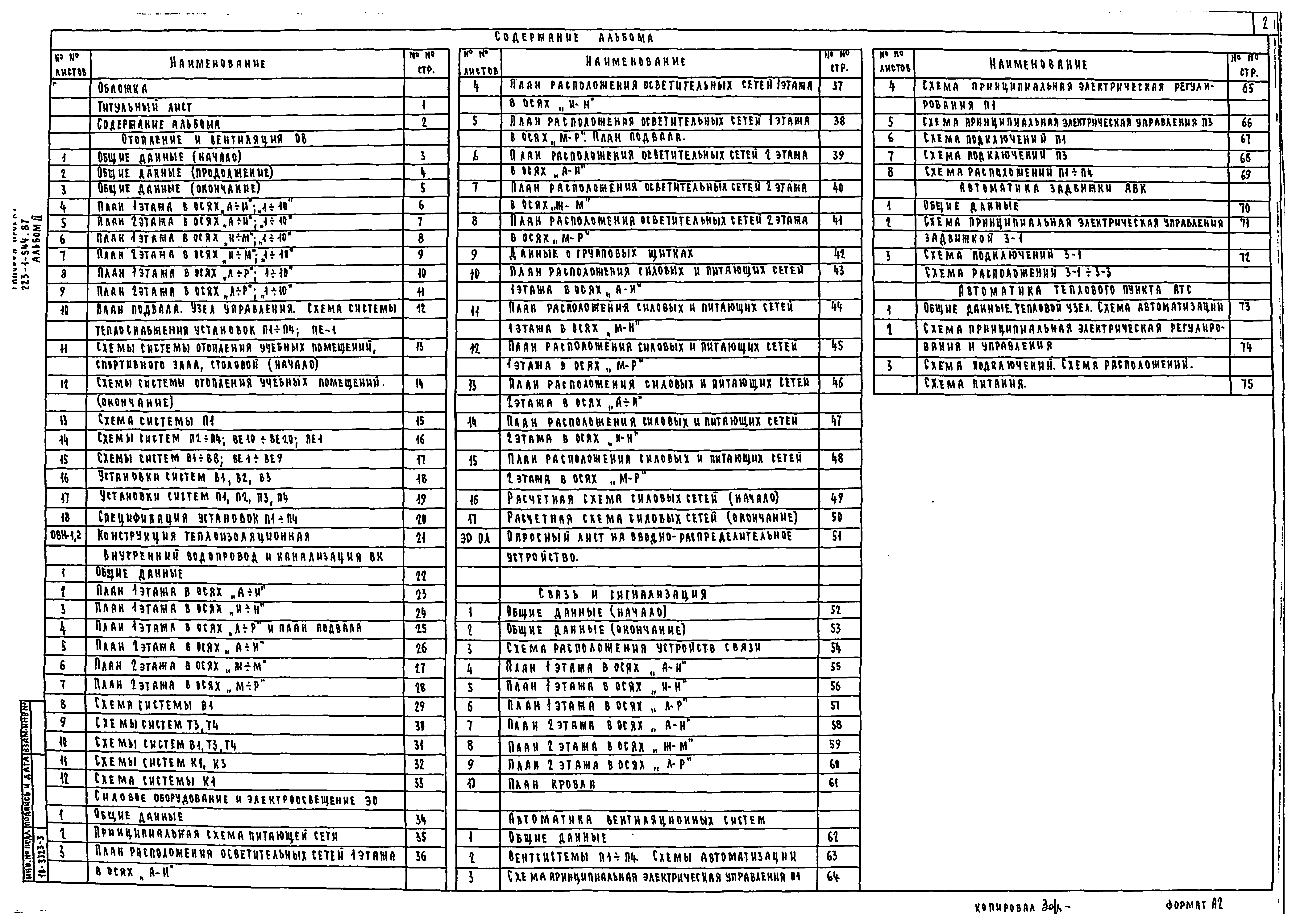 Типовой проект 223-1-544.87