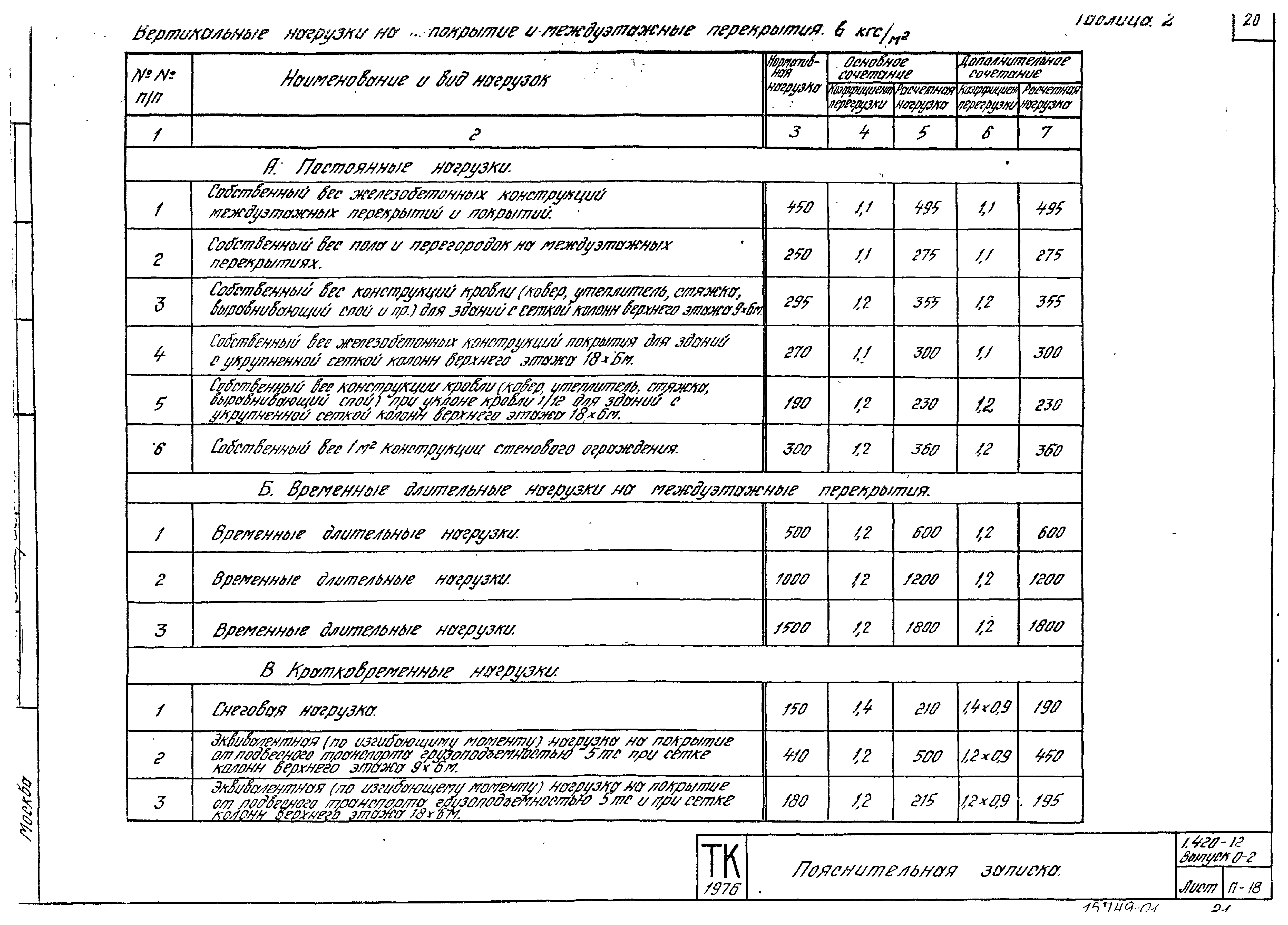 Серия 1.420-12