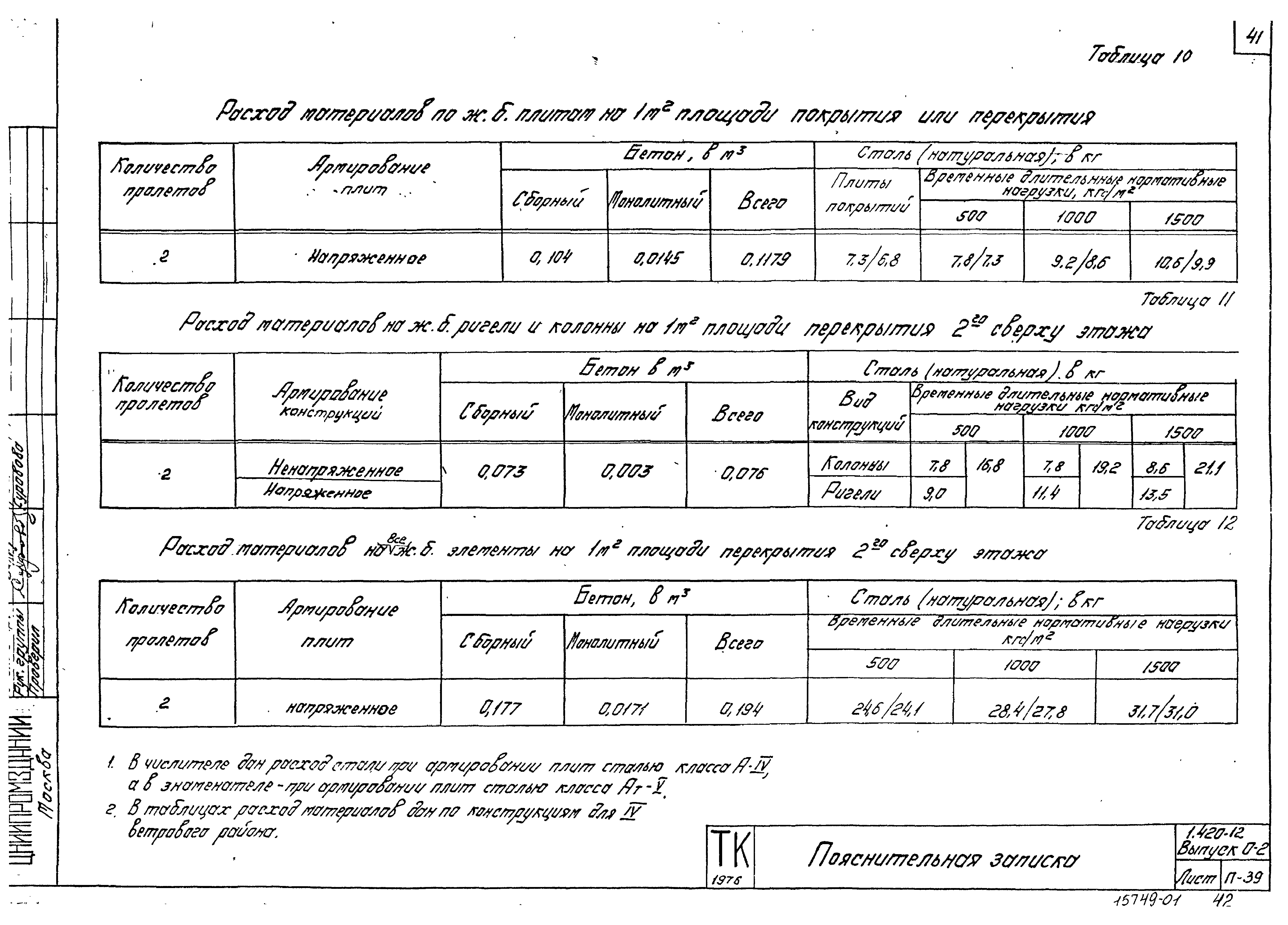 Серия 1.420-12