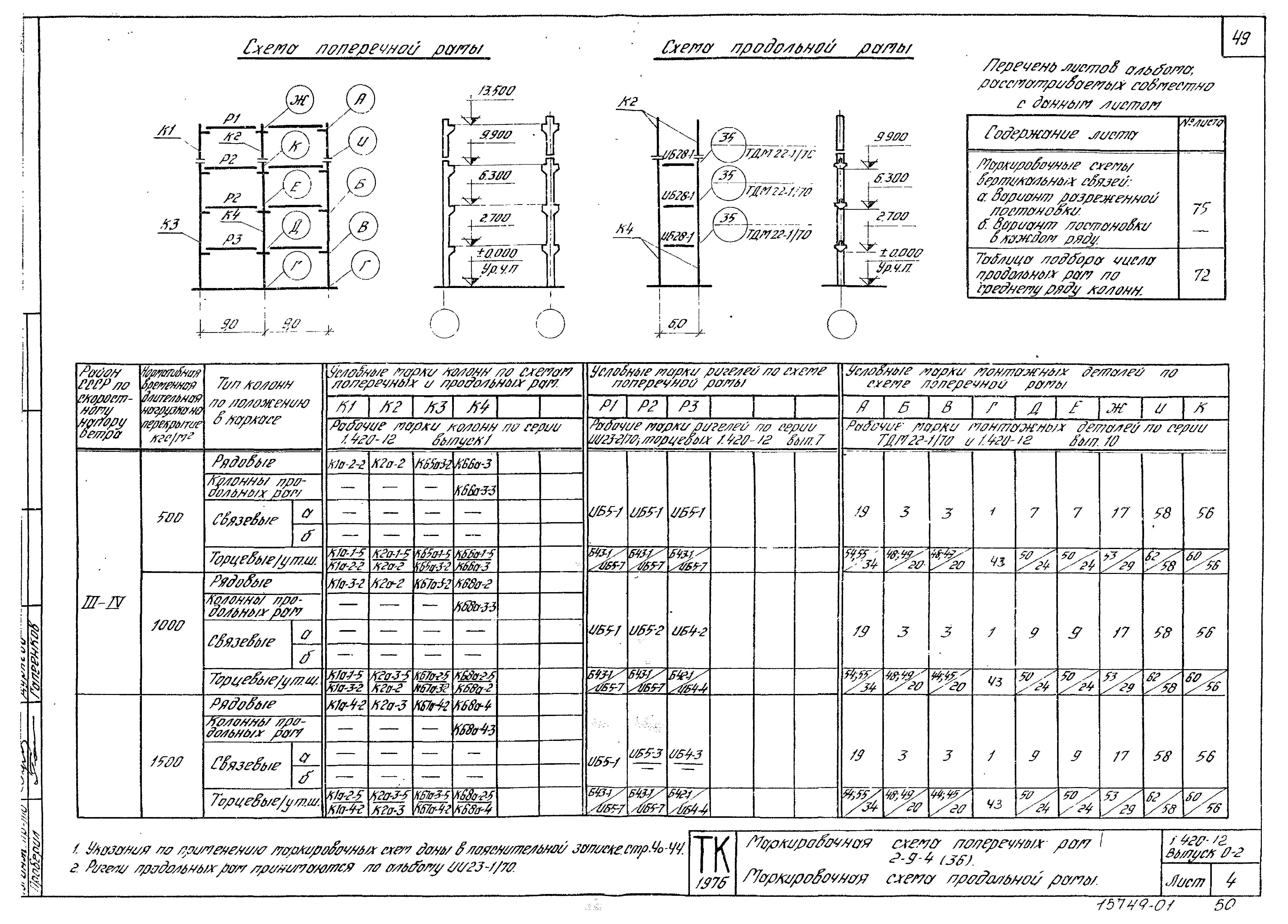 Серия 1.420-12