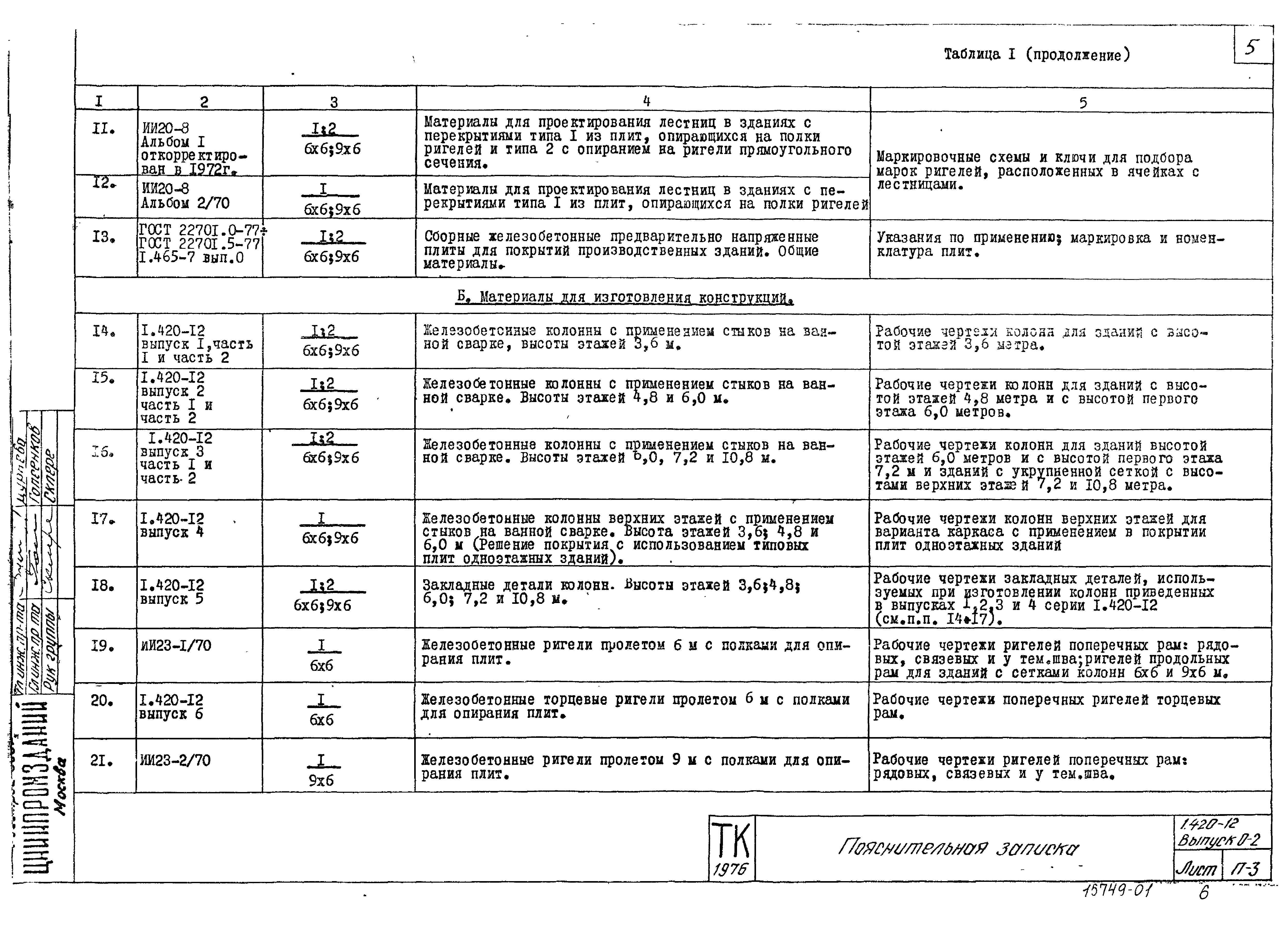 Серия 1.420-12