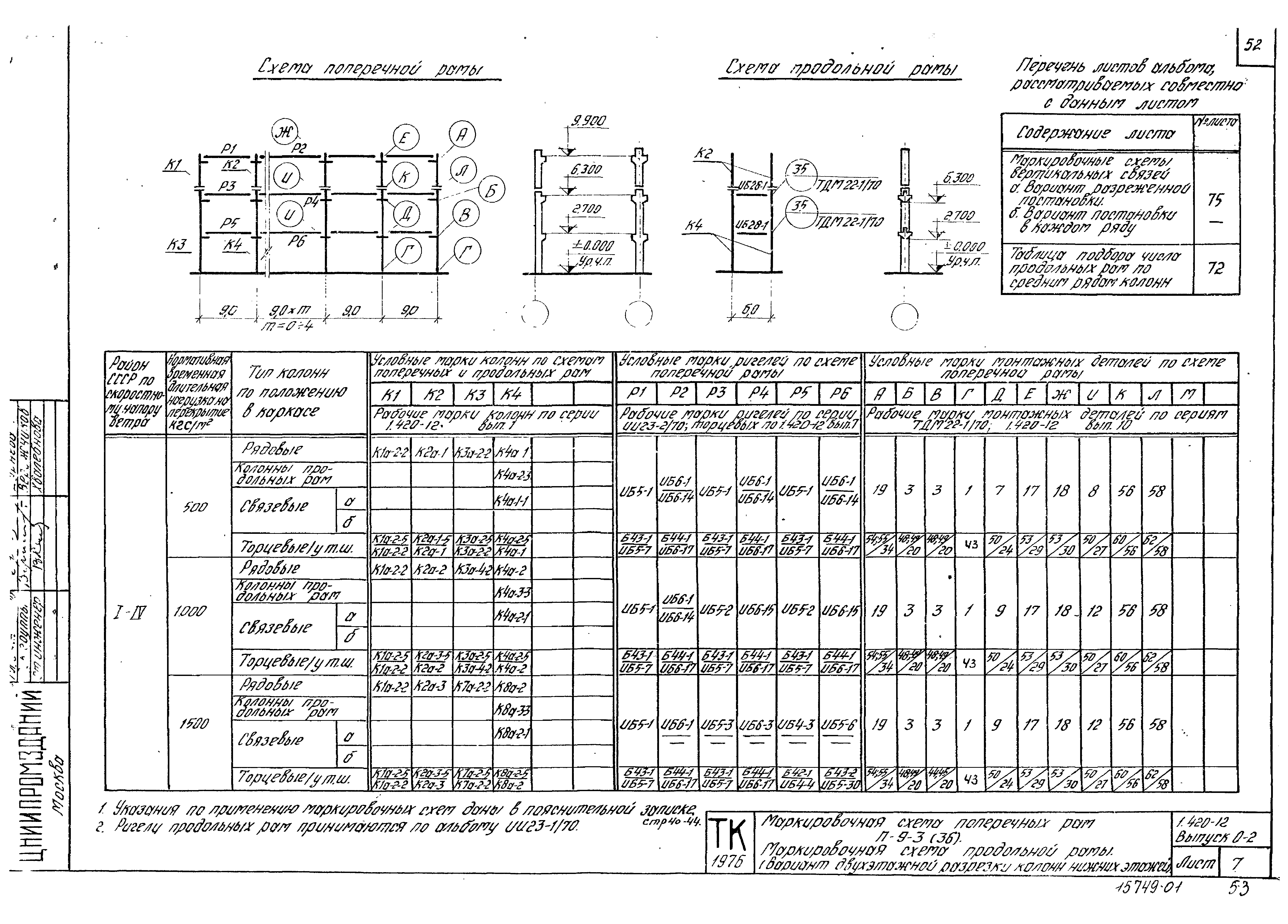 Серия 1.420-12