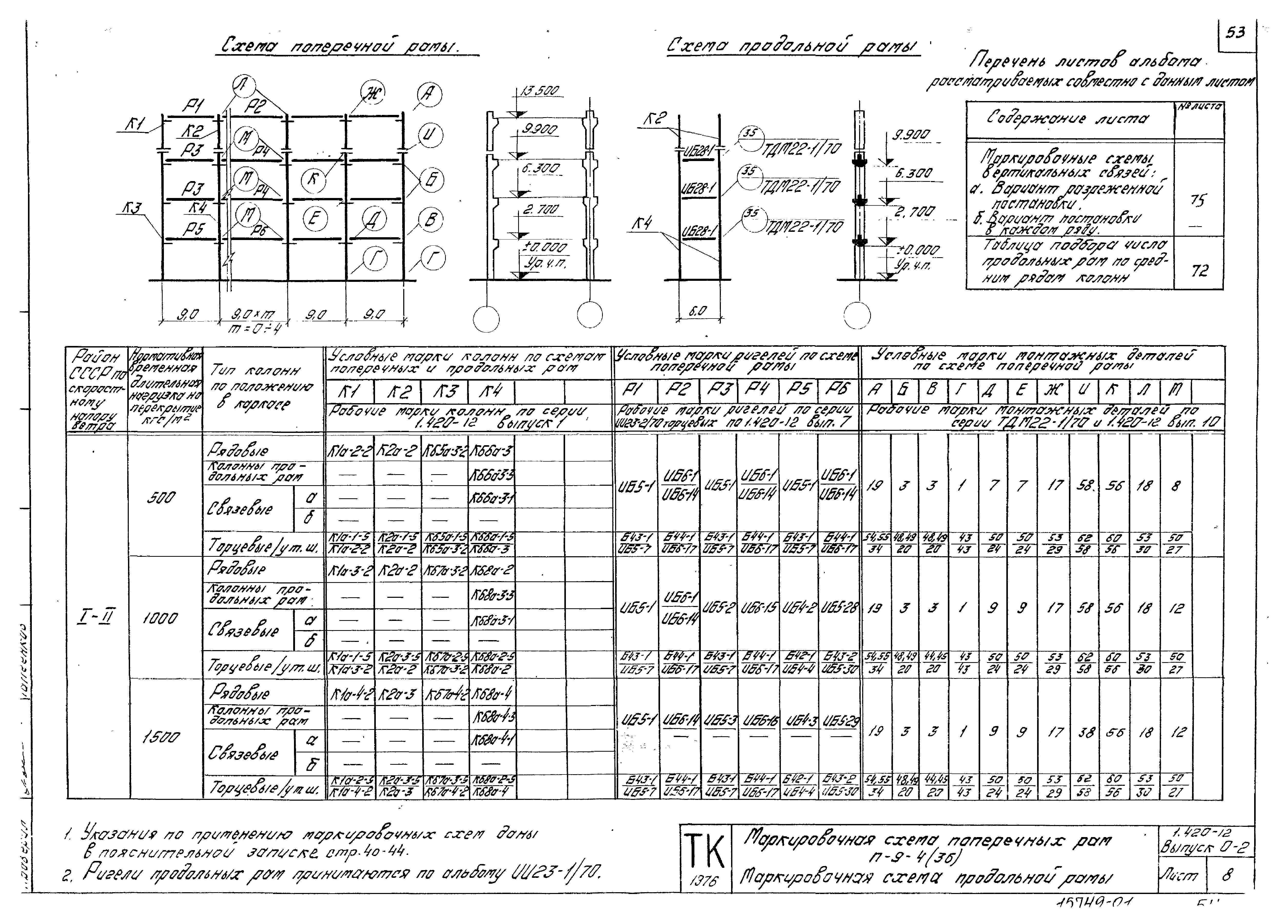 Серия 1.420-12