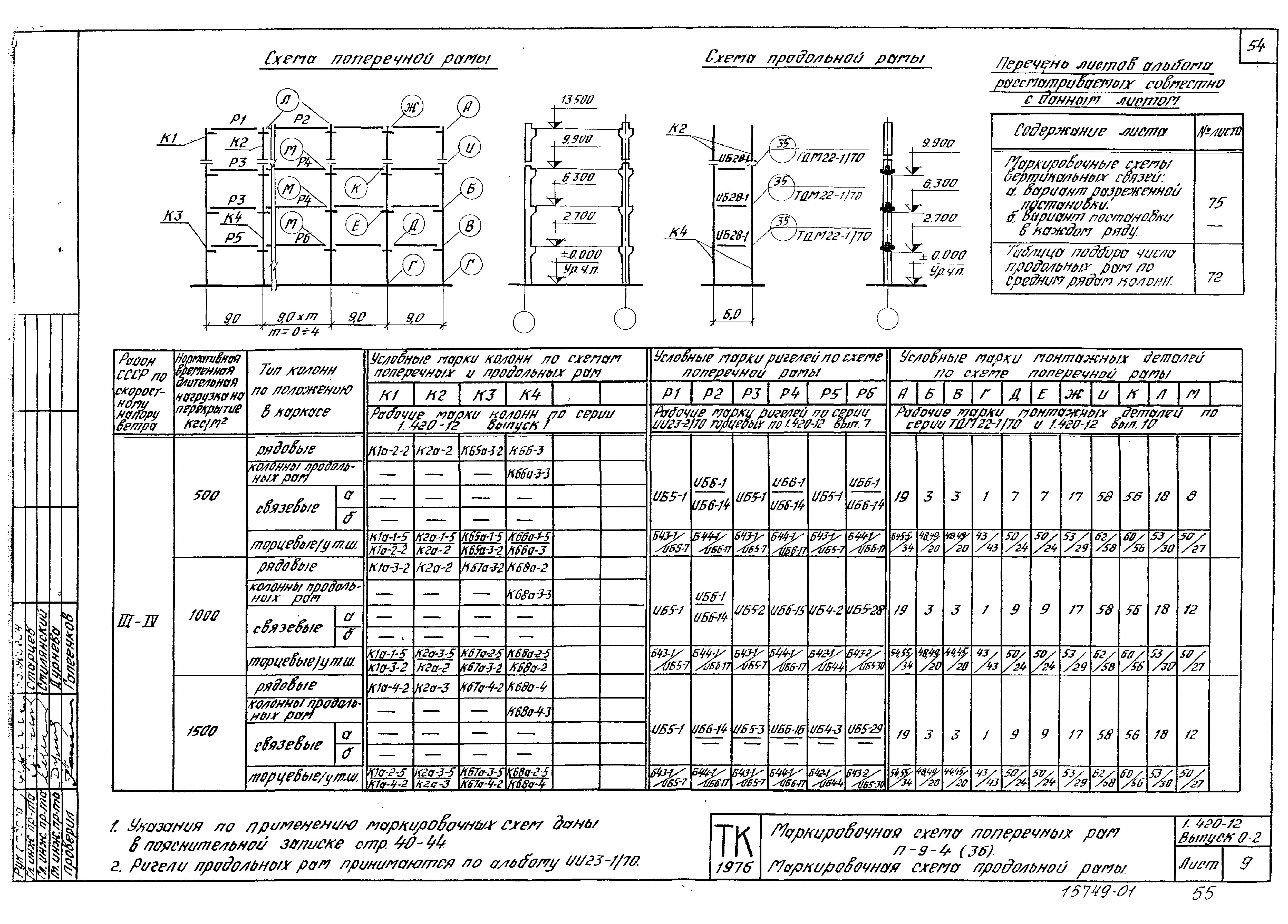 Серия 1.420-12