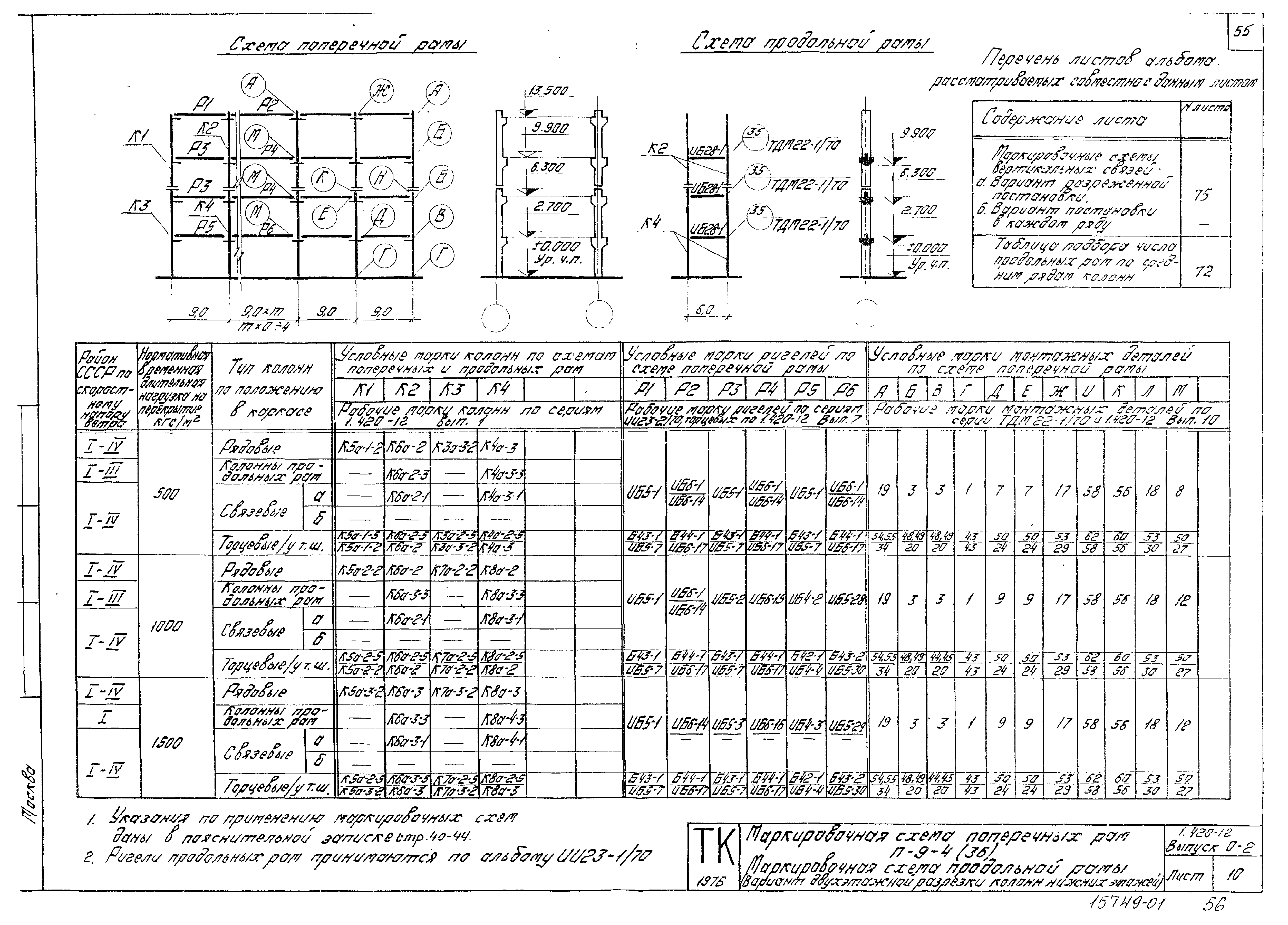 Серия 1.420-12