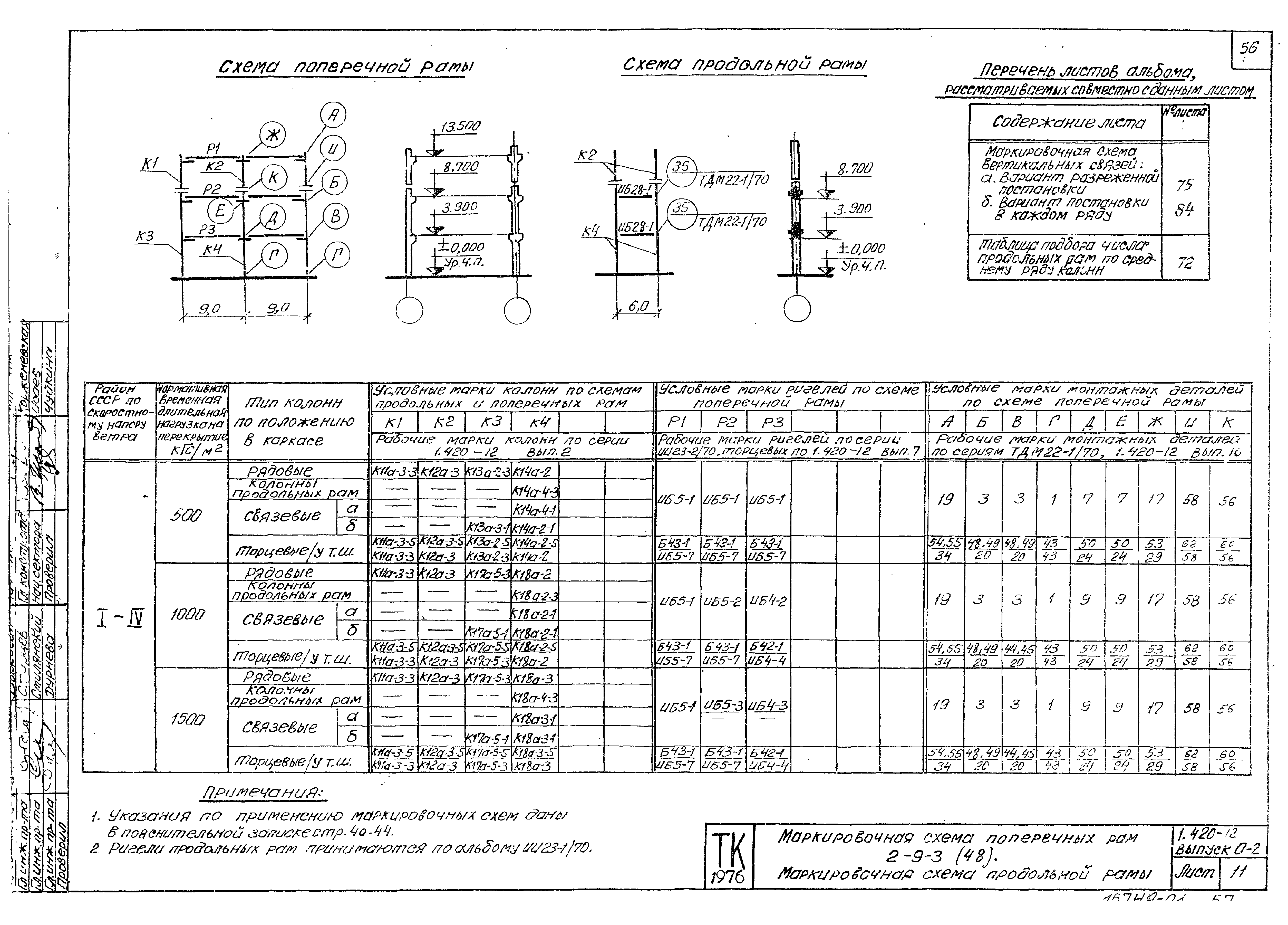 Серия 1.420-12