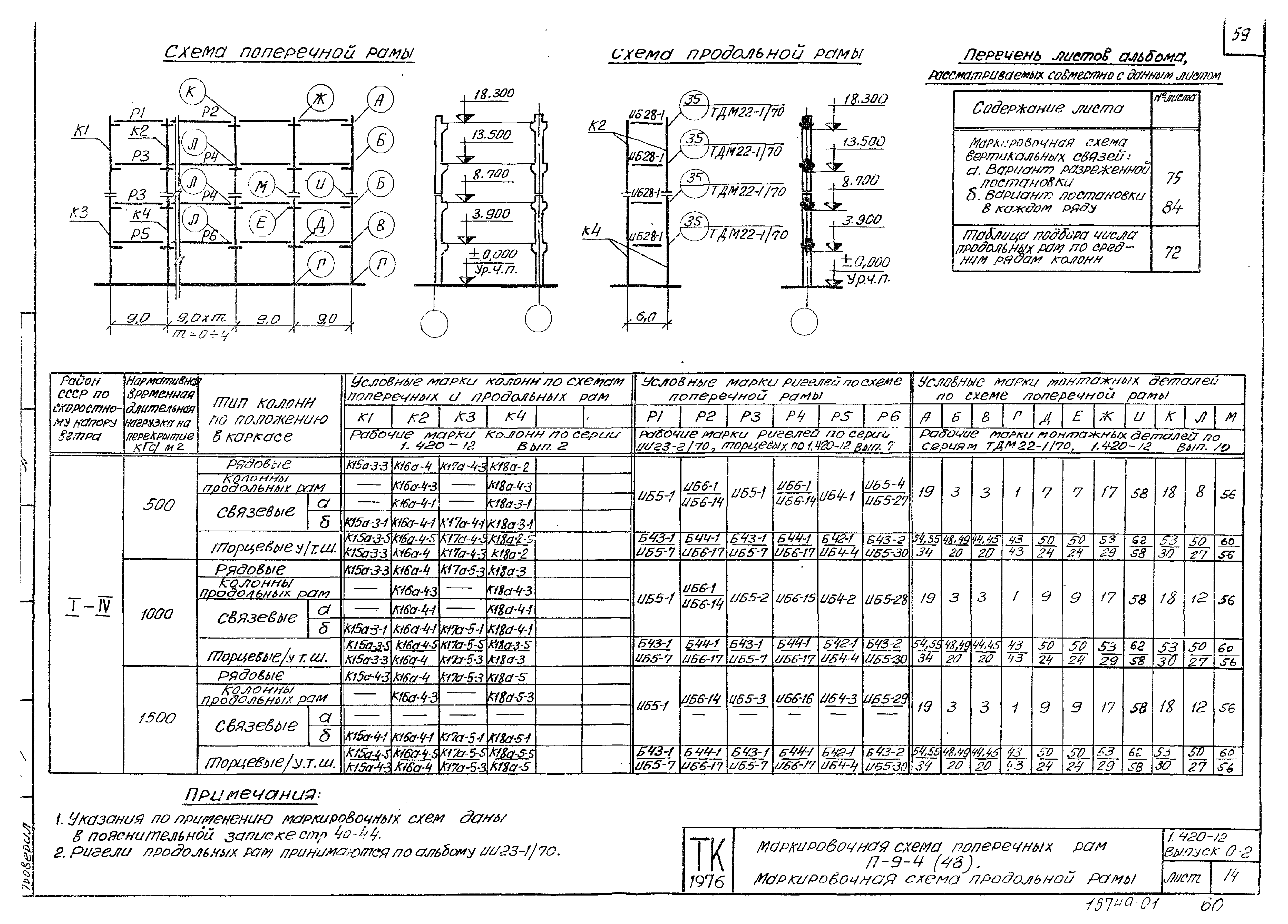 Серия 1.420-12