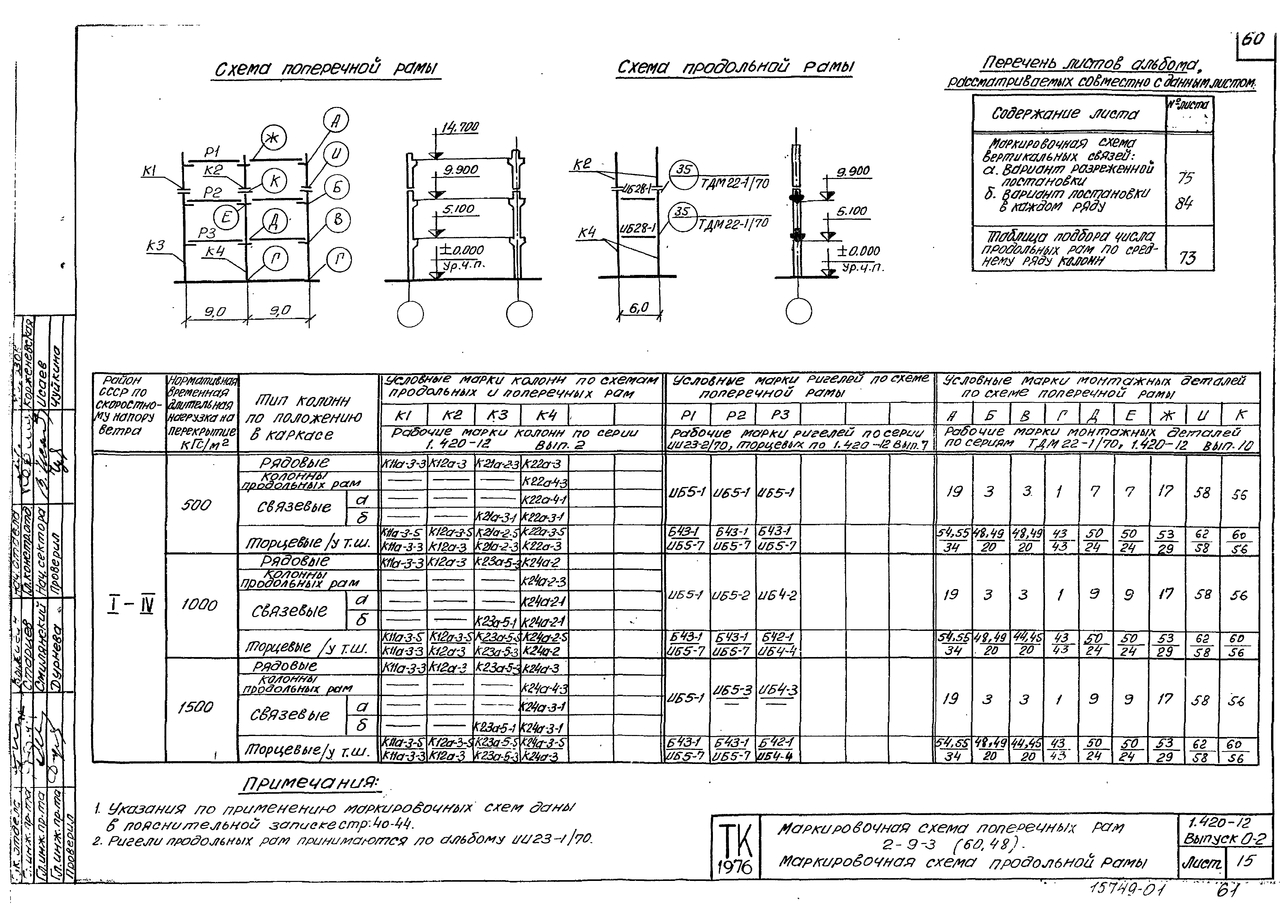 Серия 1.420-12