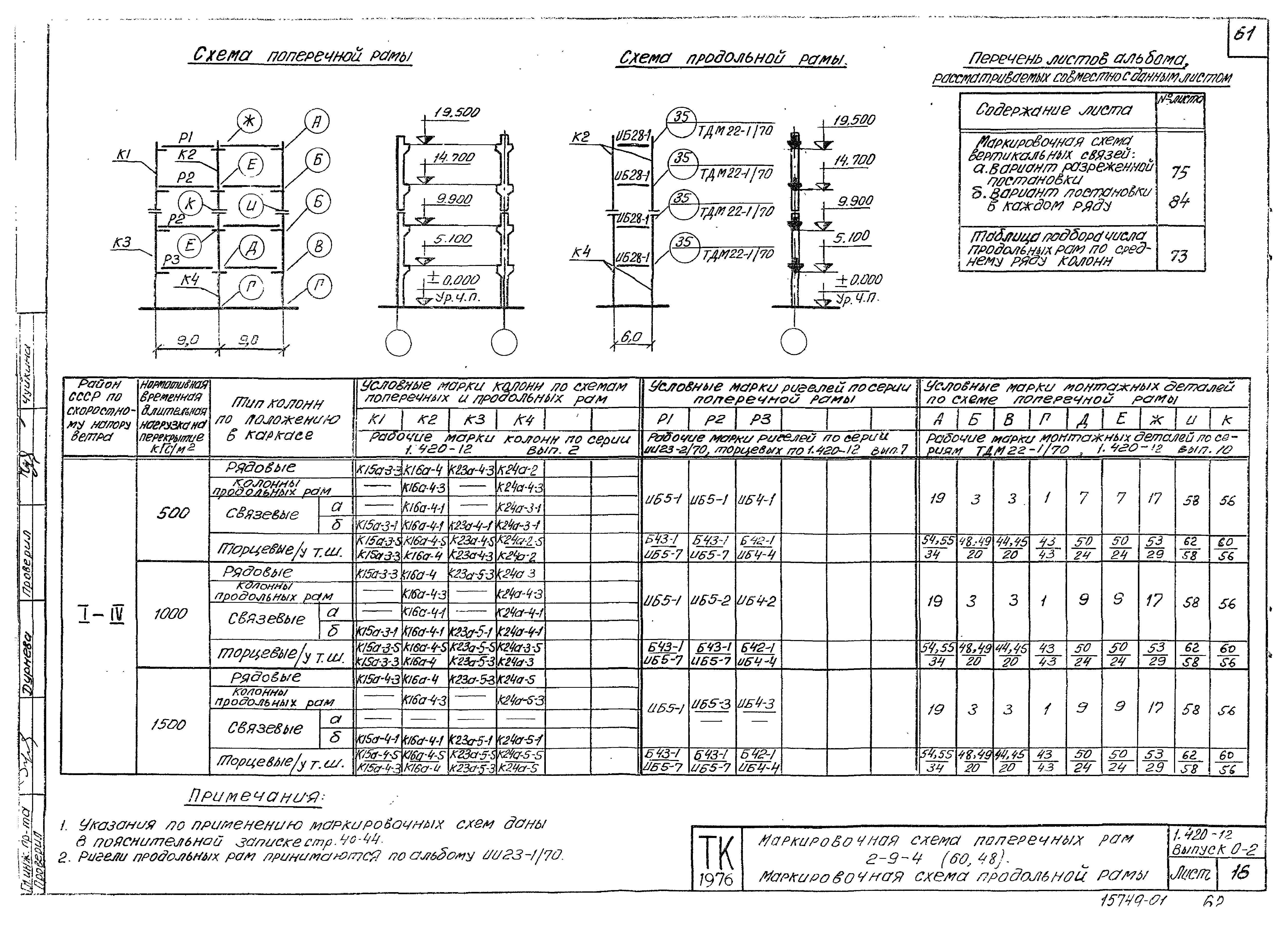 Серия 1.420-12