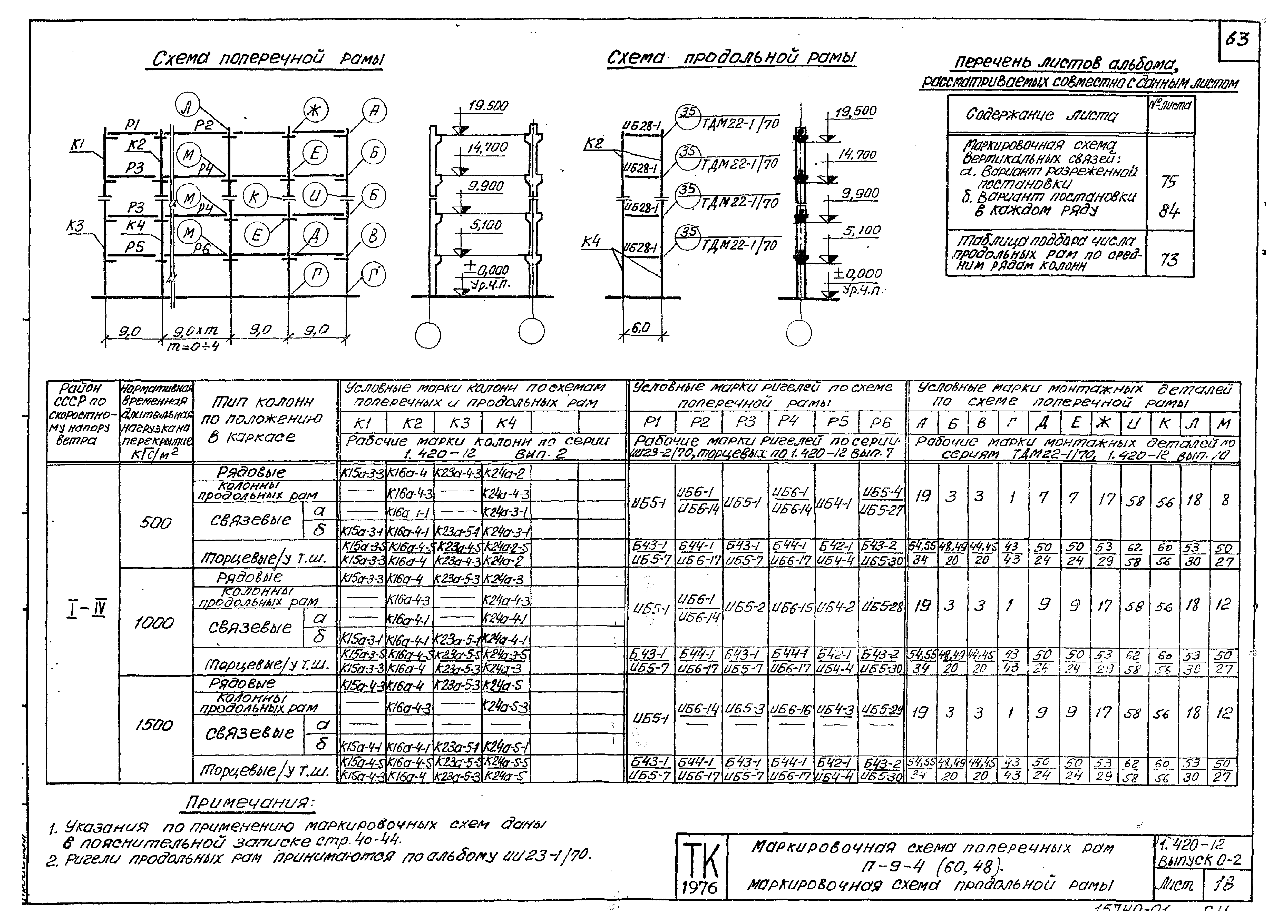 Серия 1.420-12