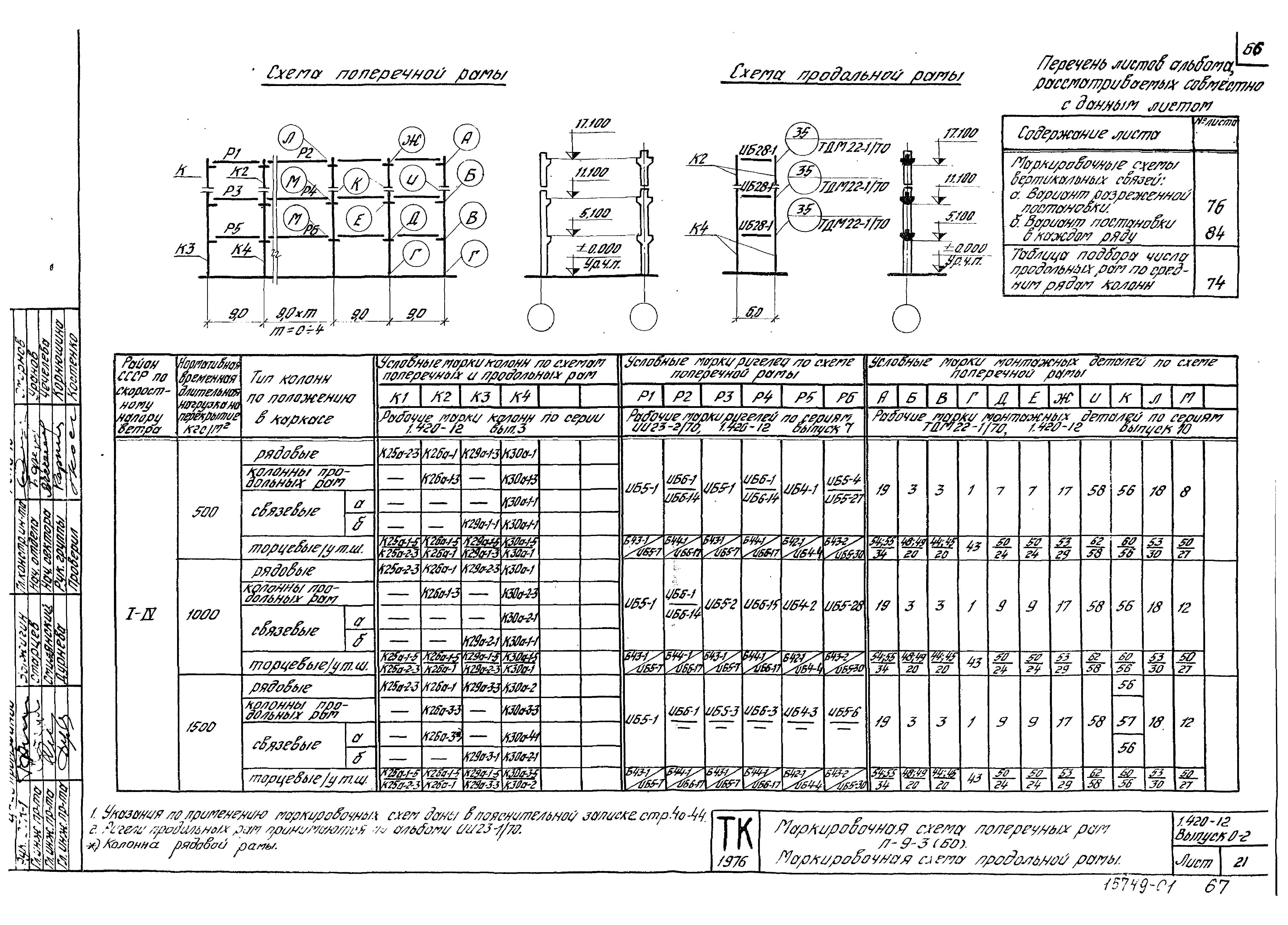 Серия 1.420-12