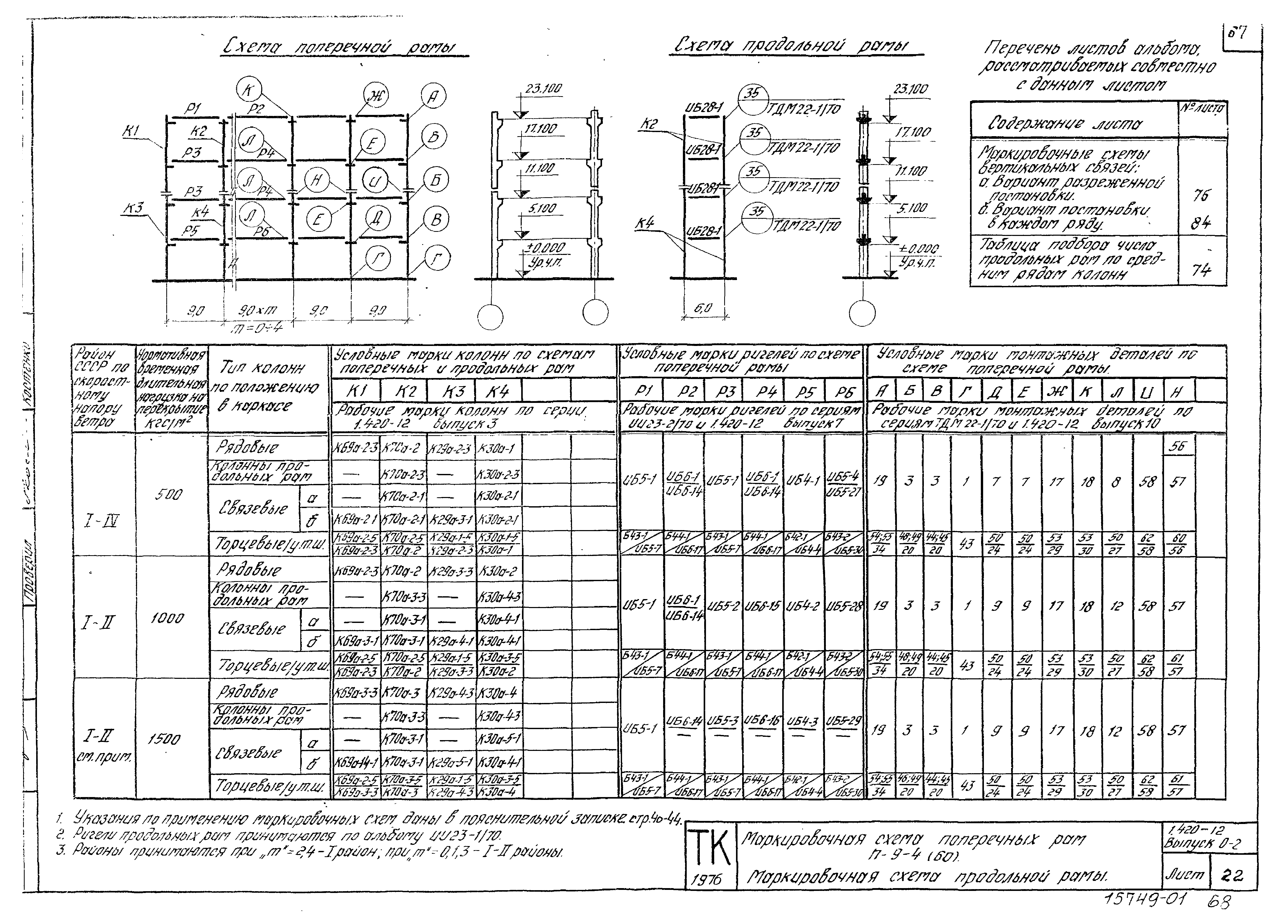 Серия 1.420-12