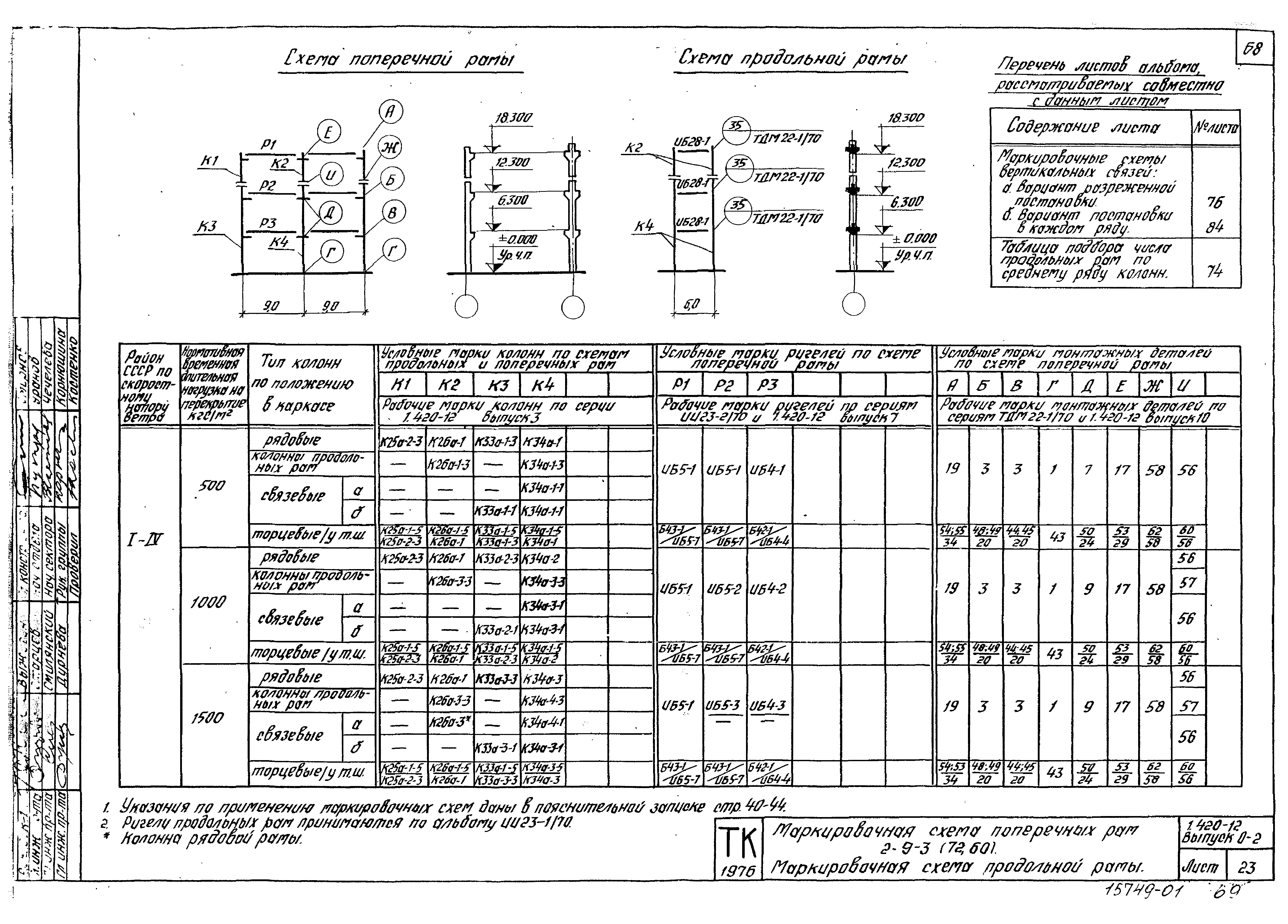 Серия 1.420-12