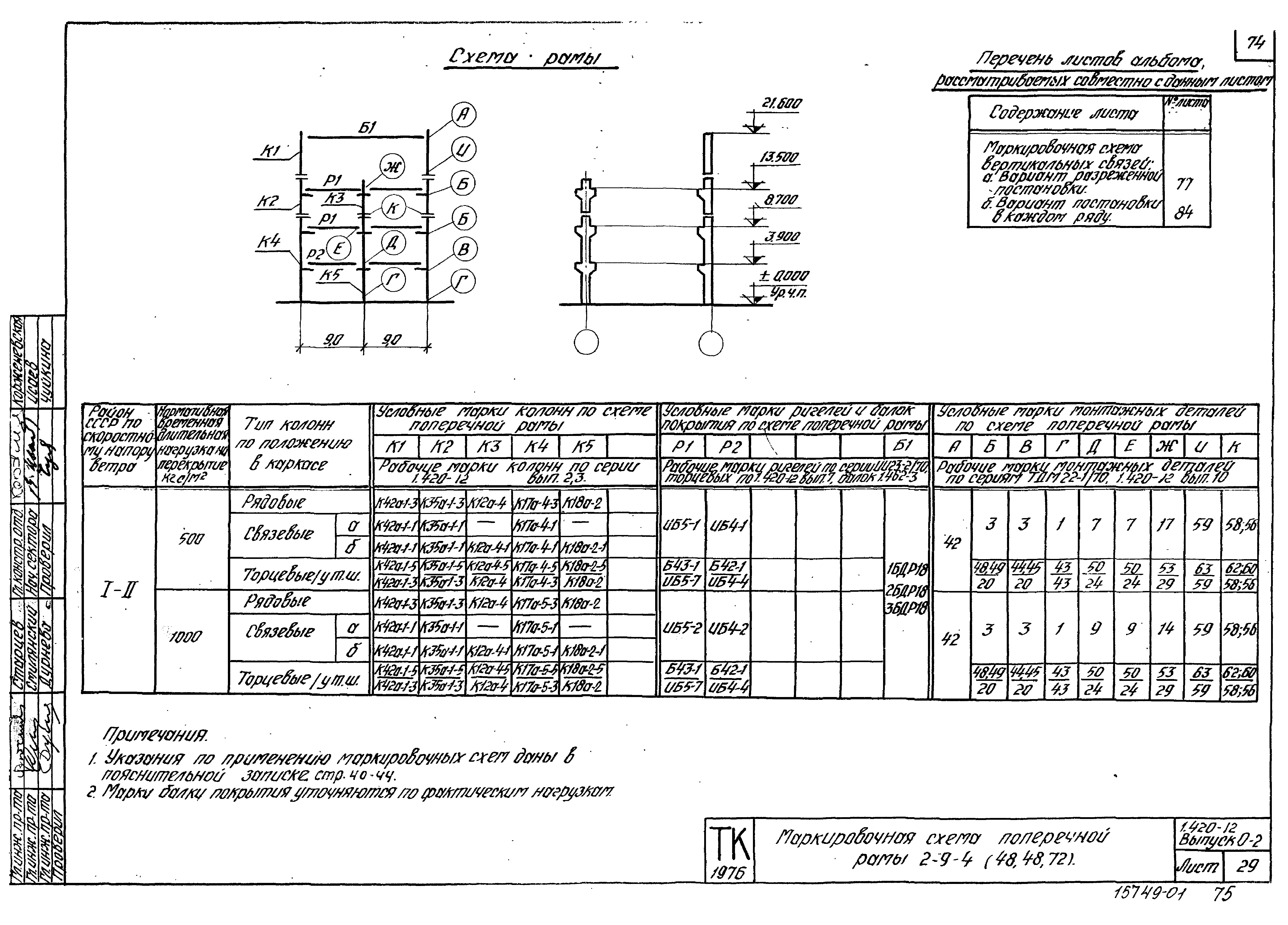 Серия 1.420-12