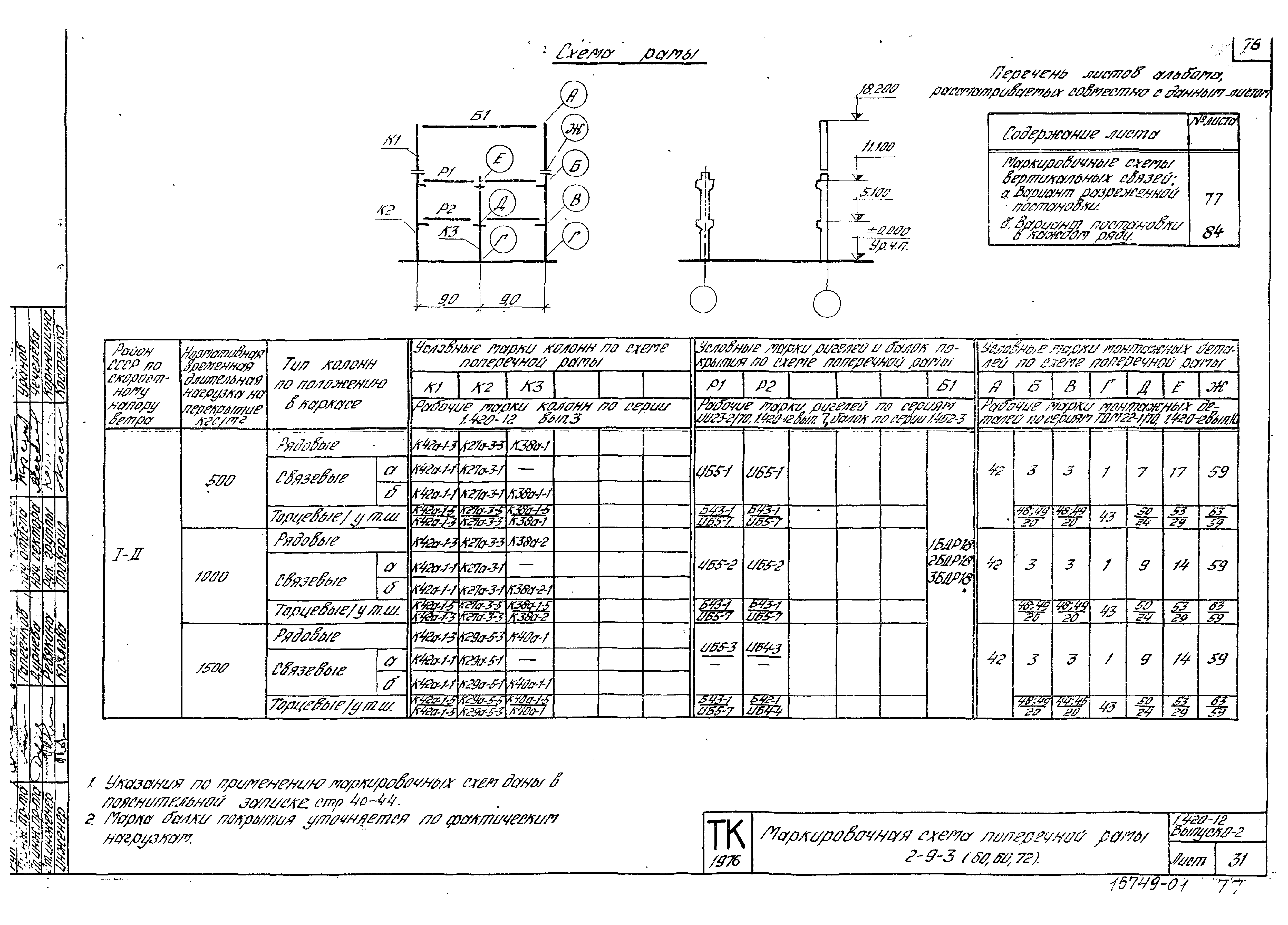 Серия 1.420-12