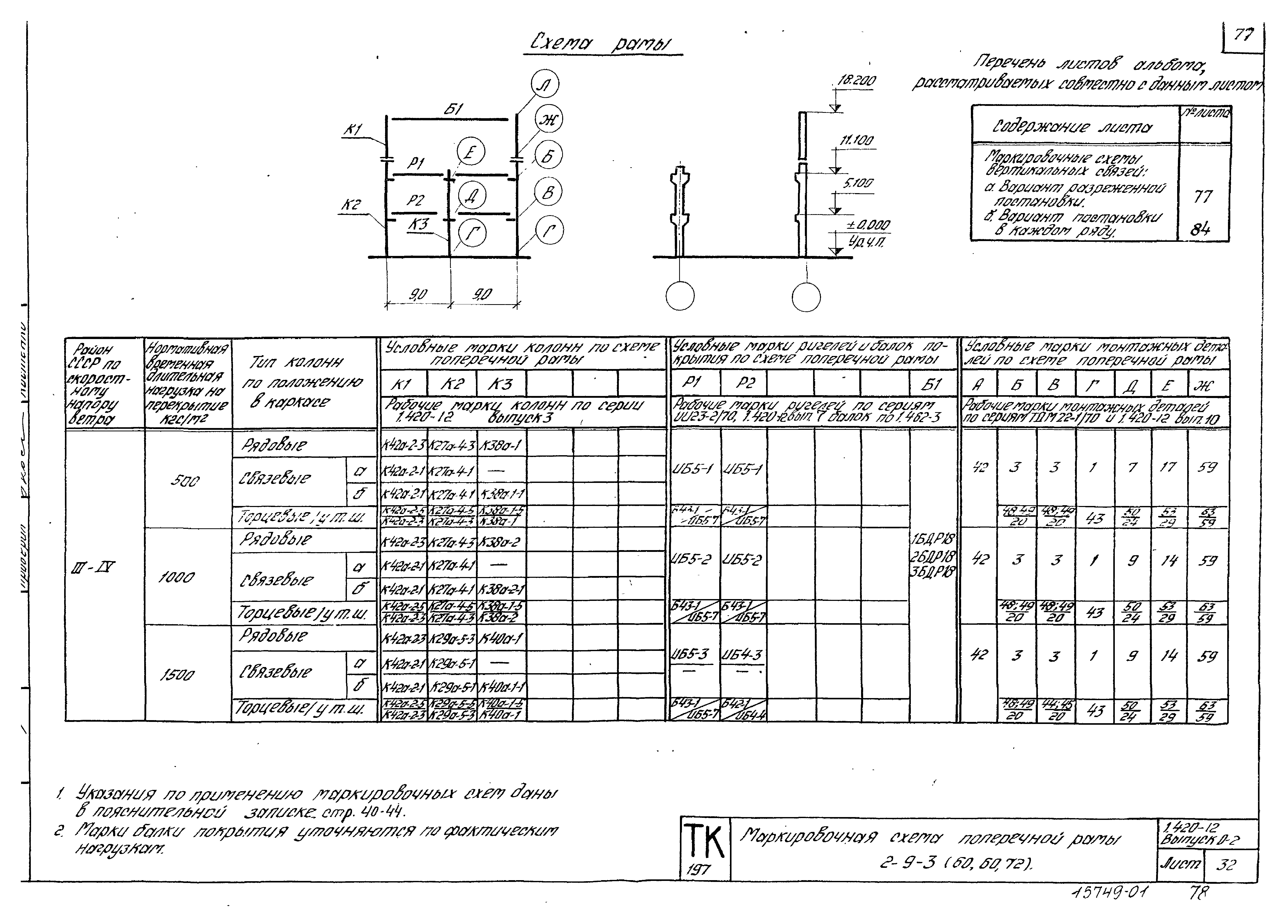 Серия 1.420-12