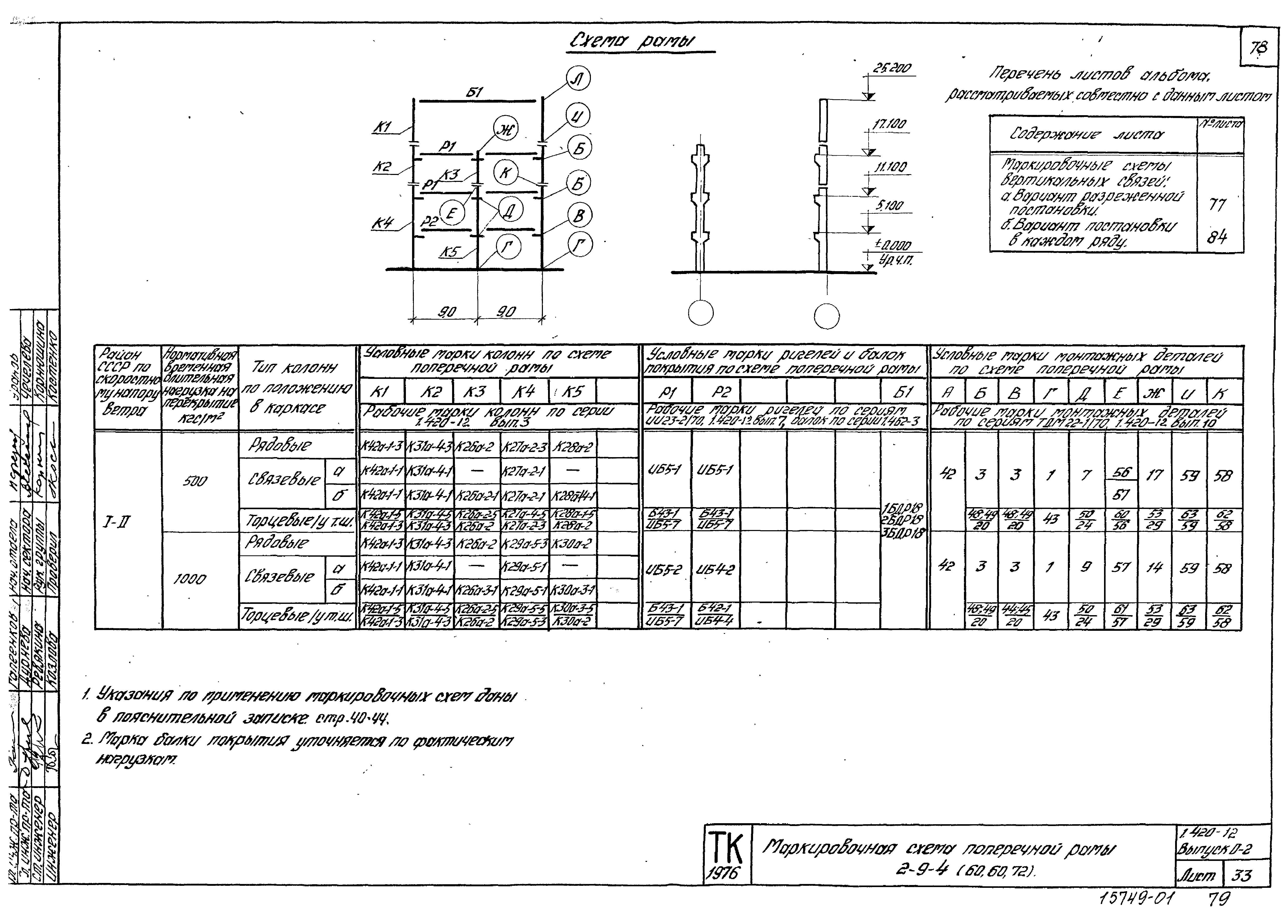 Серия 1.420-12