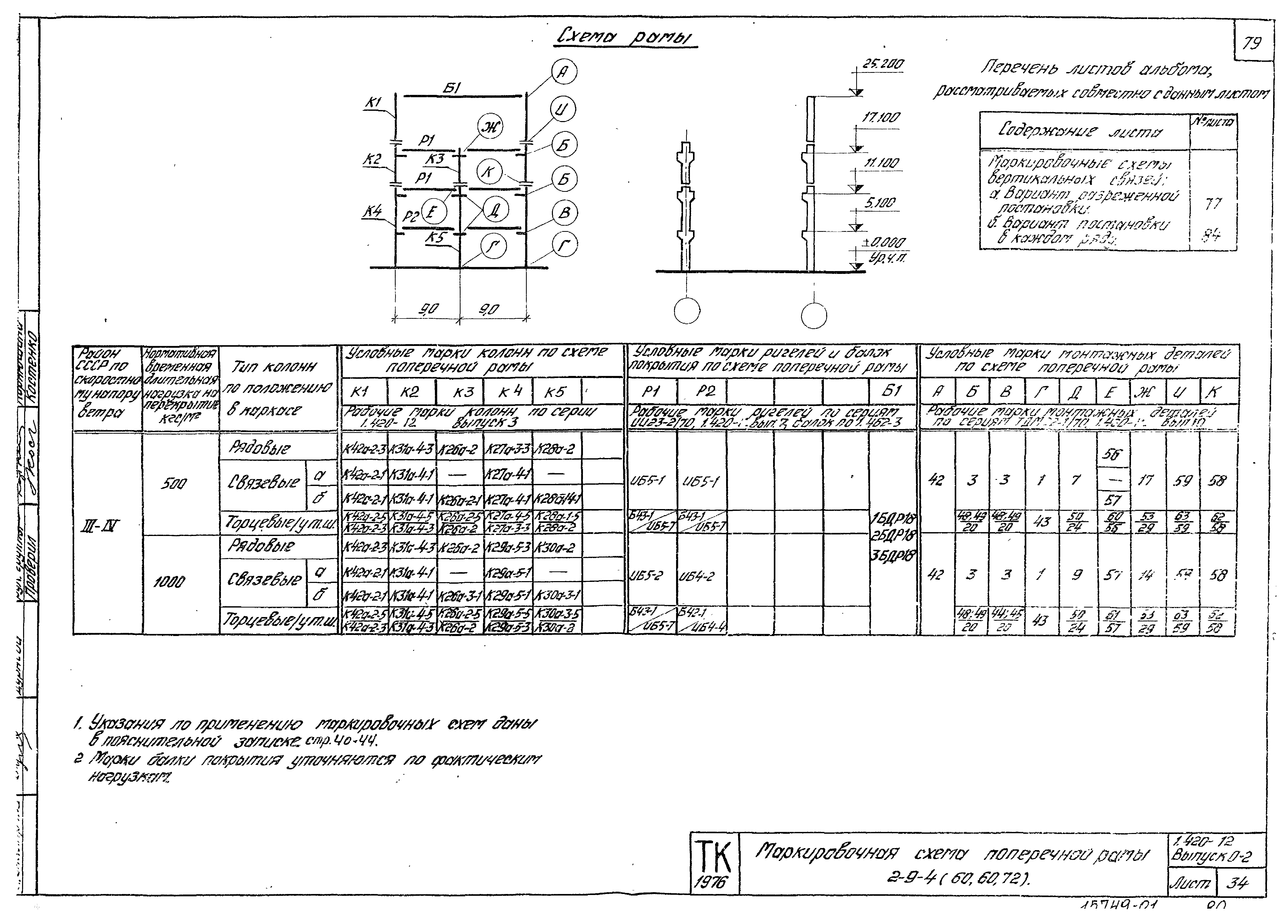 Серия 1.420-12