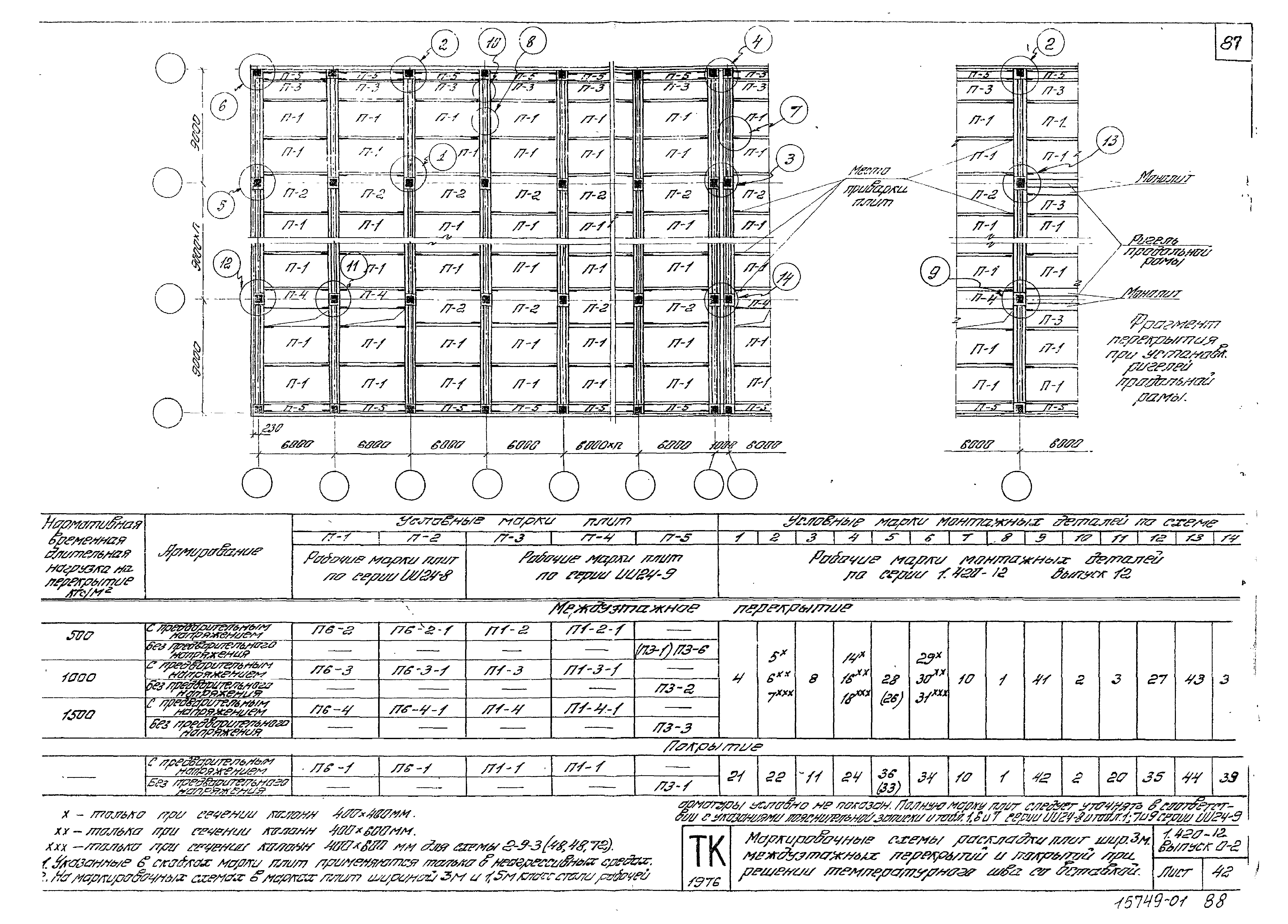 Серия 1.420-12