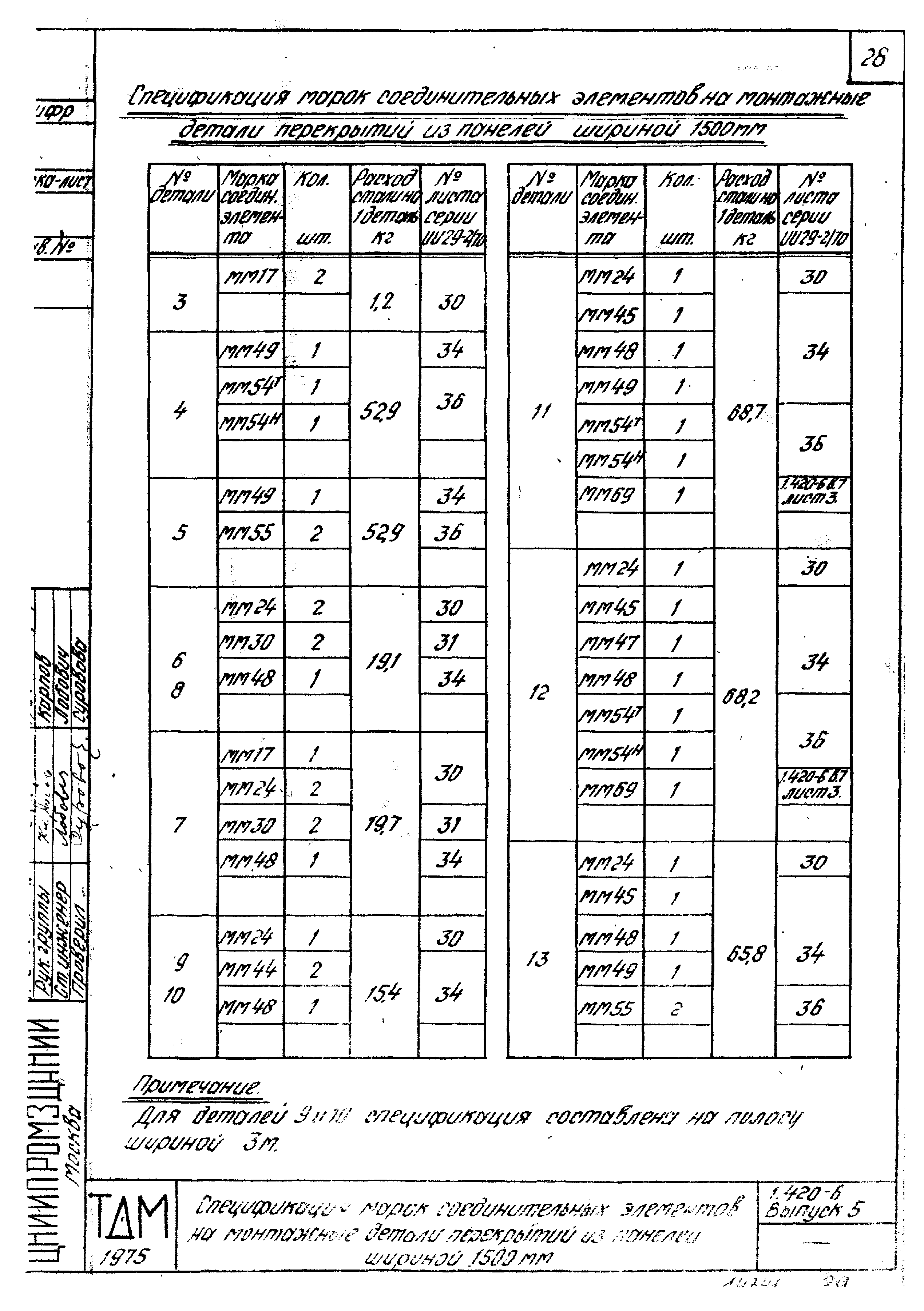 Серия 1.420-6