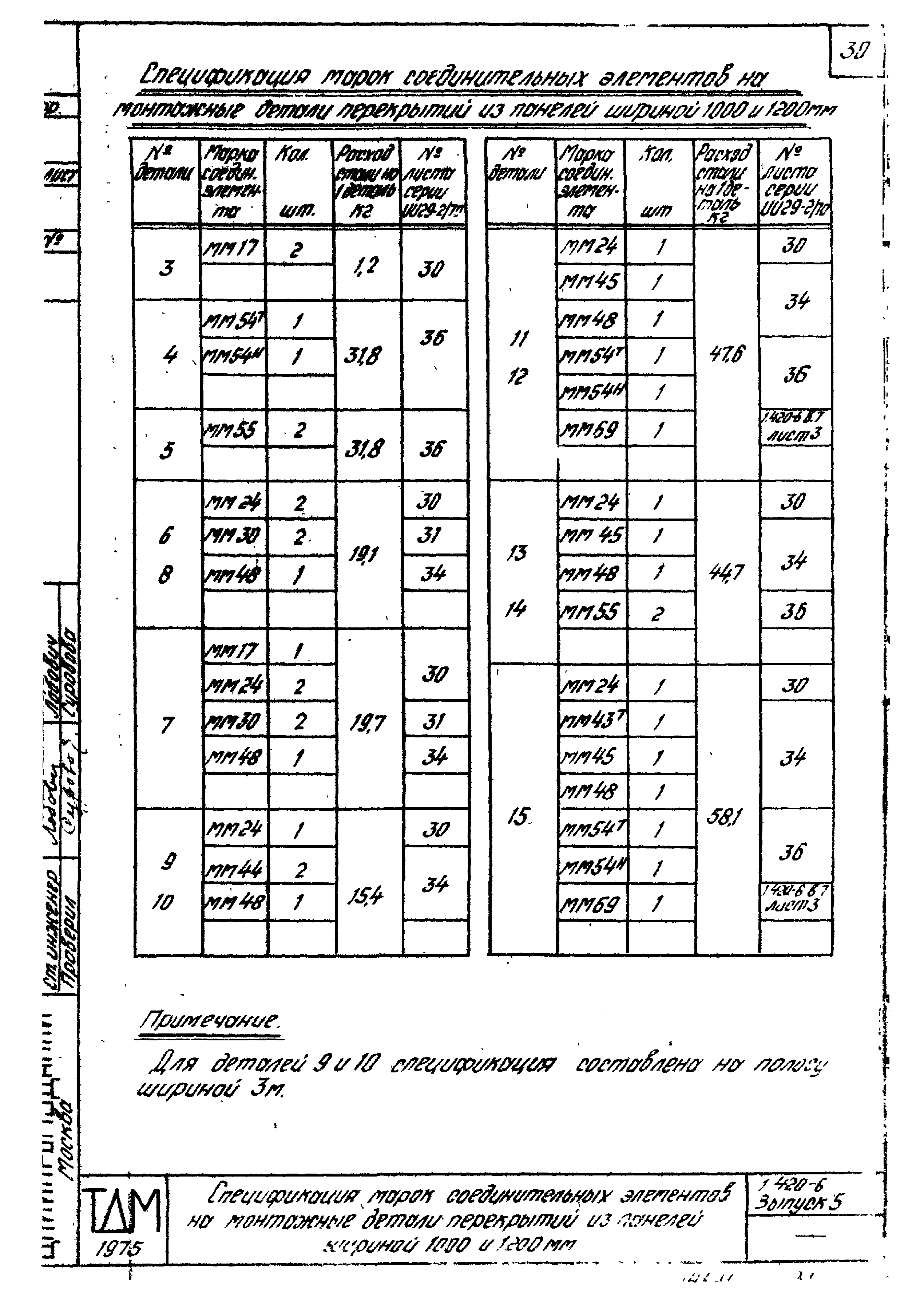 Серия 1.420-6