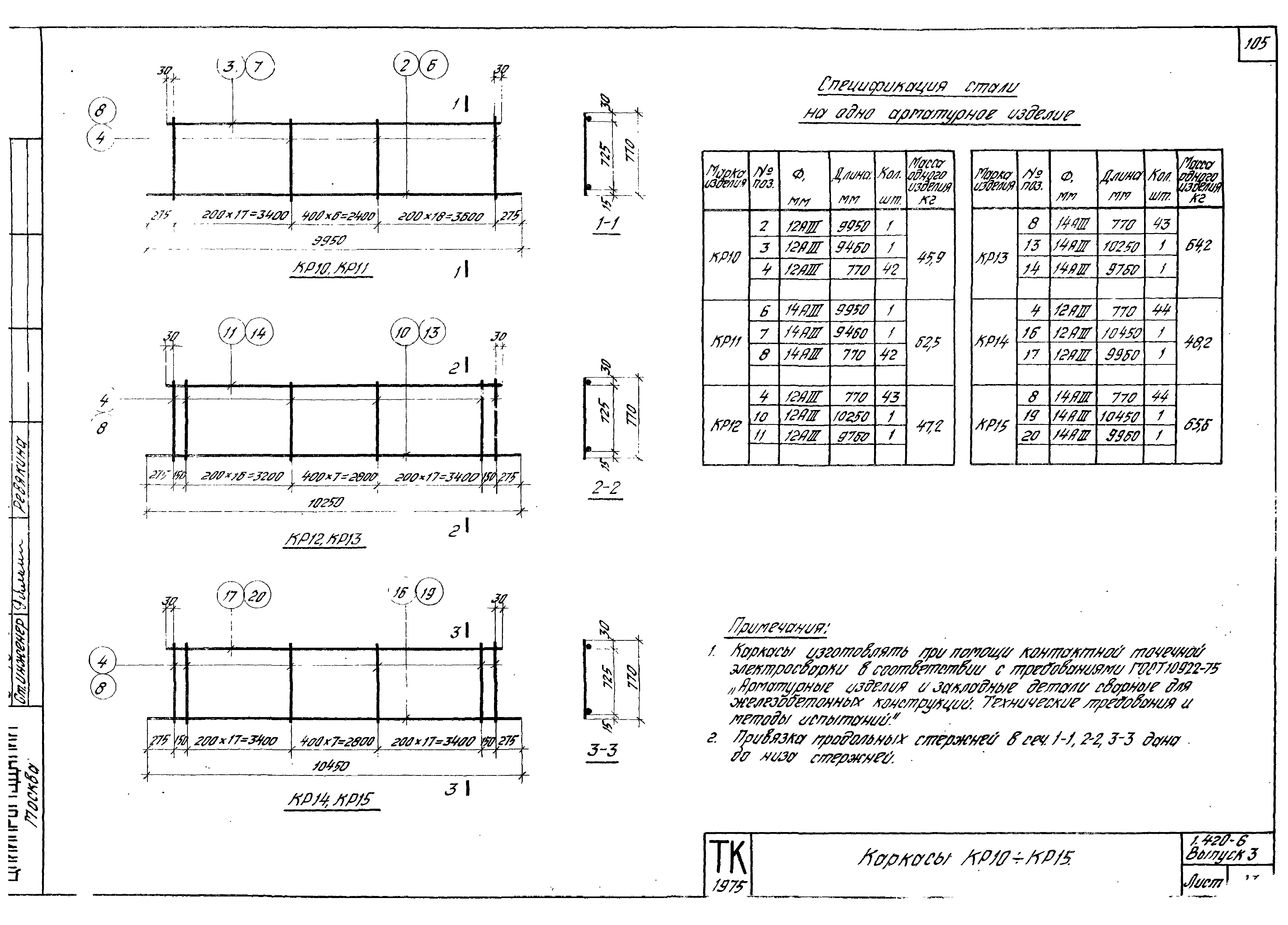 Серия 1.420-6