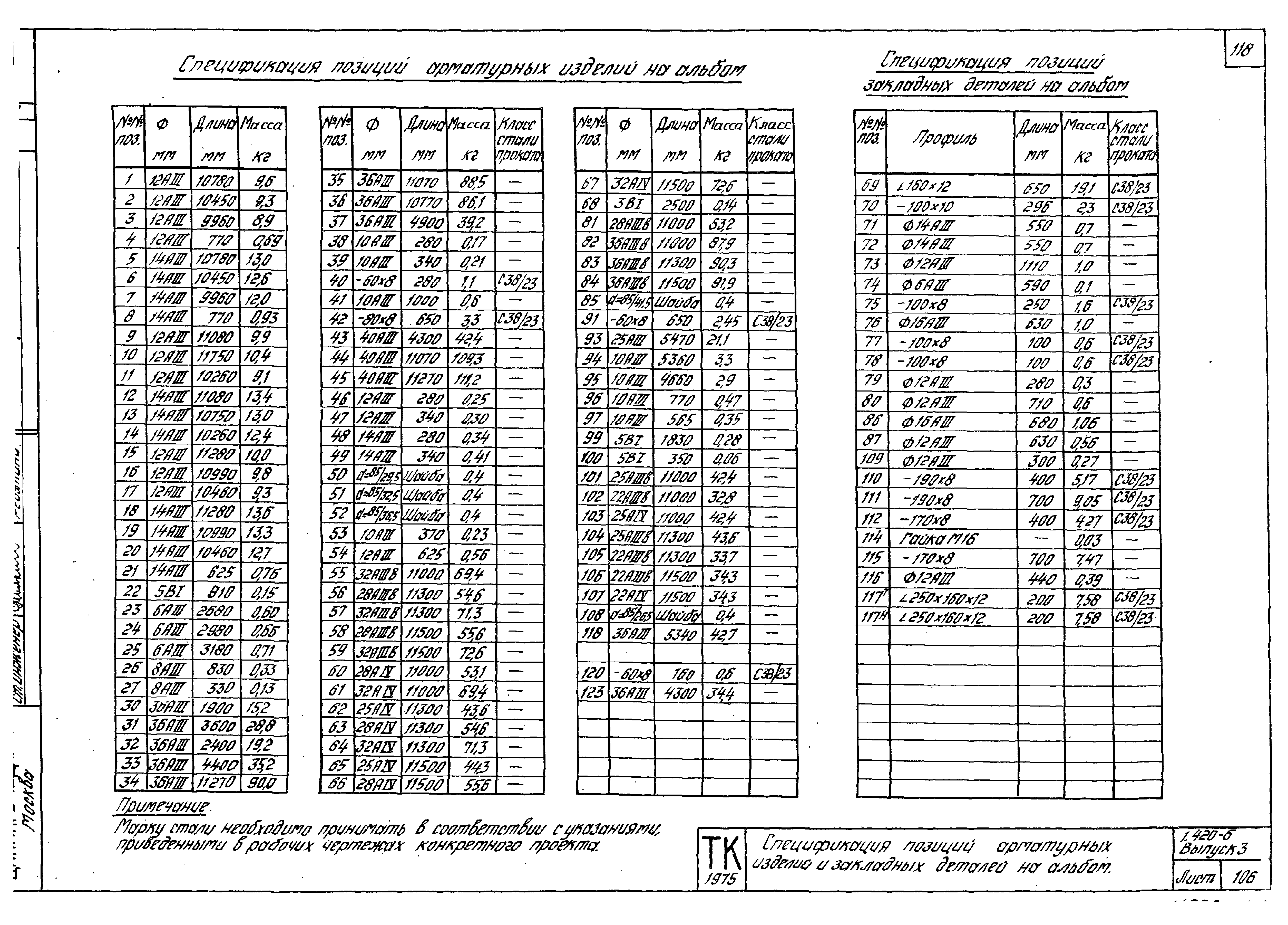 Серия 1.420-6