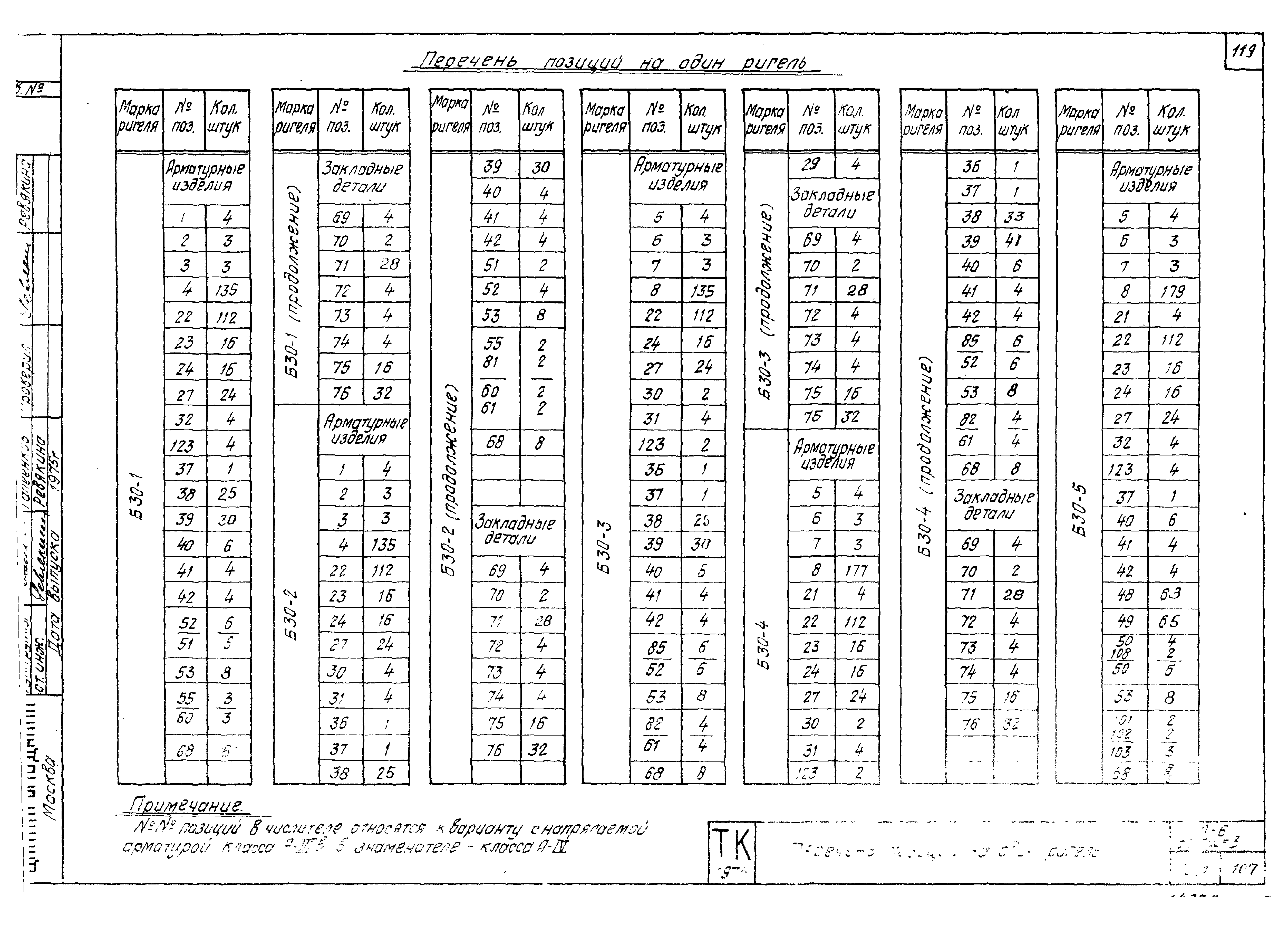 Серия 1.420-6