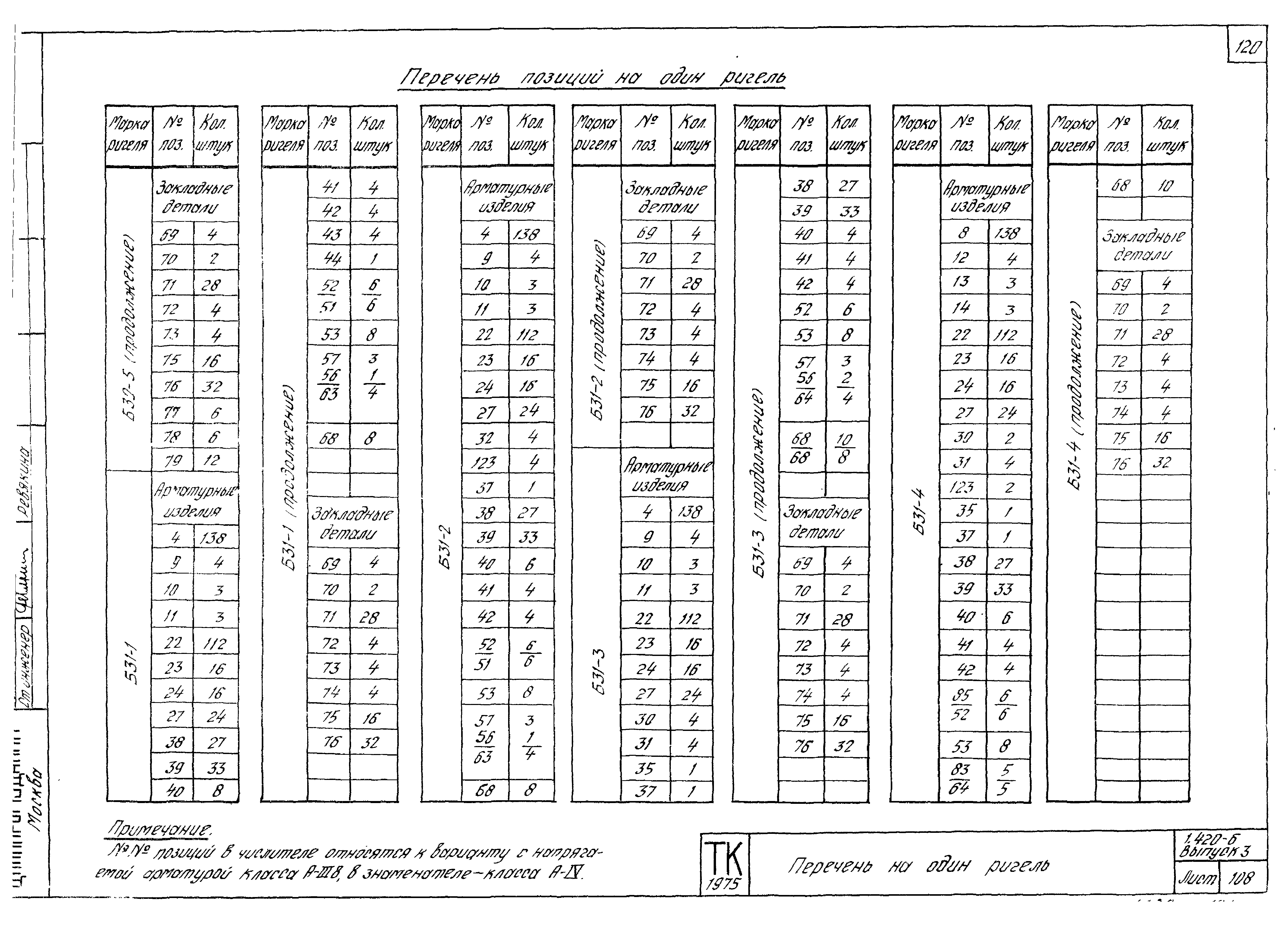 Серия 1.420-6