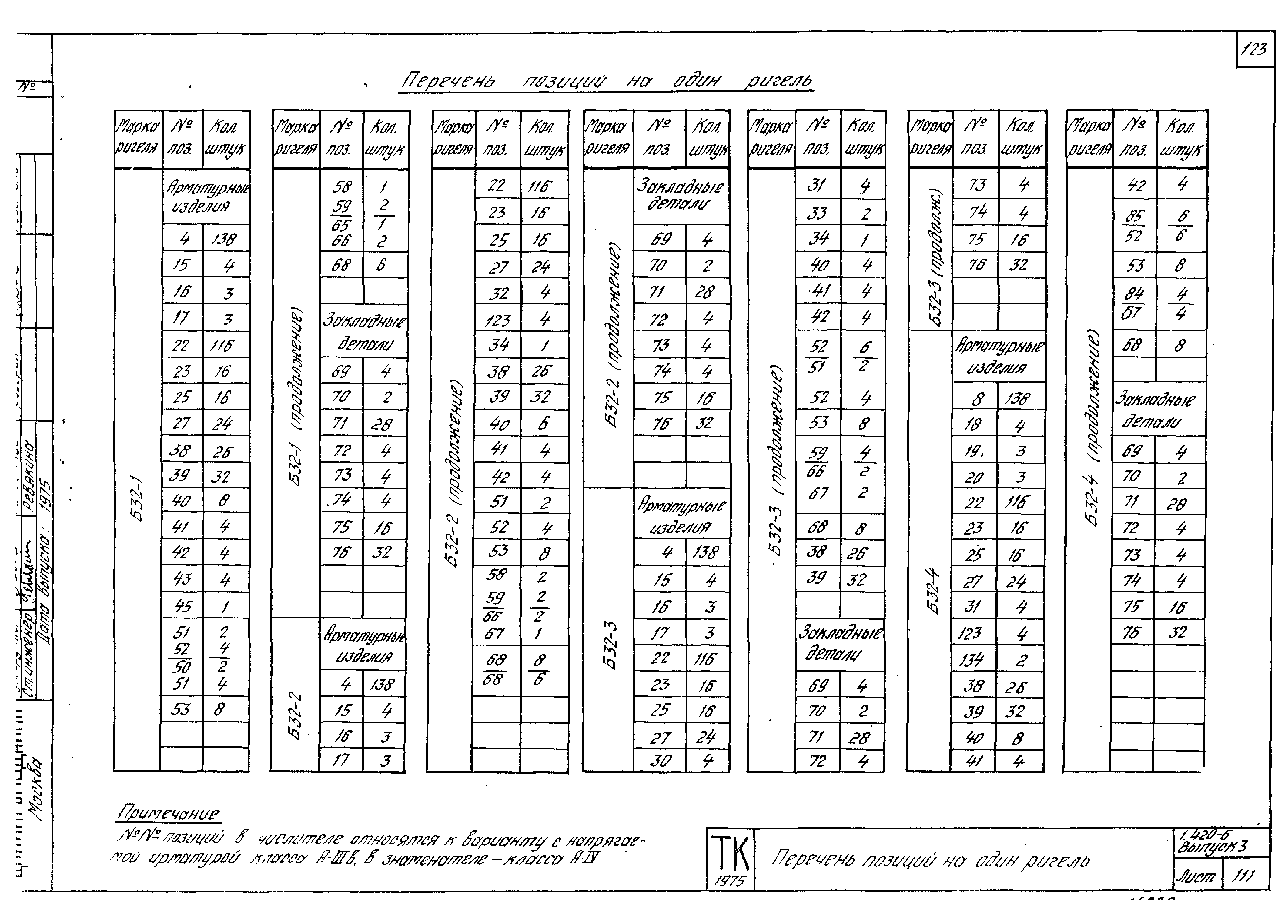 Серия 1.420-6